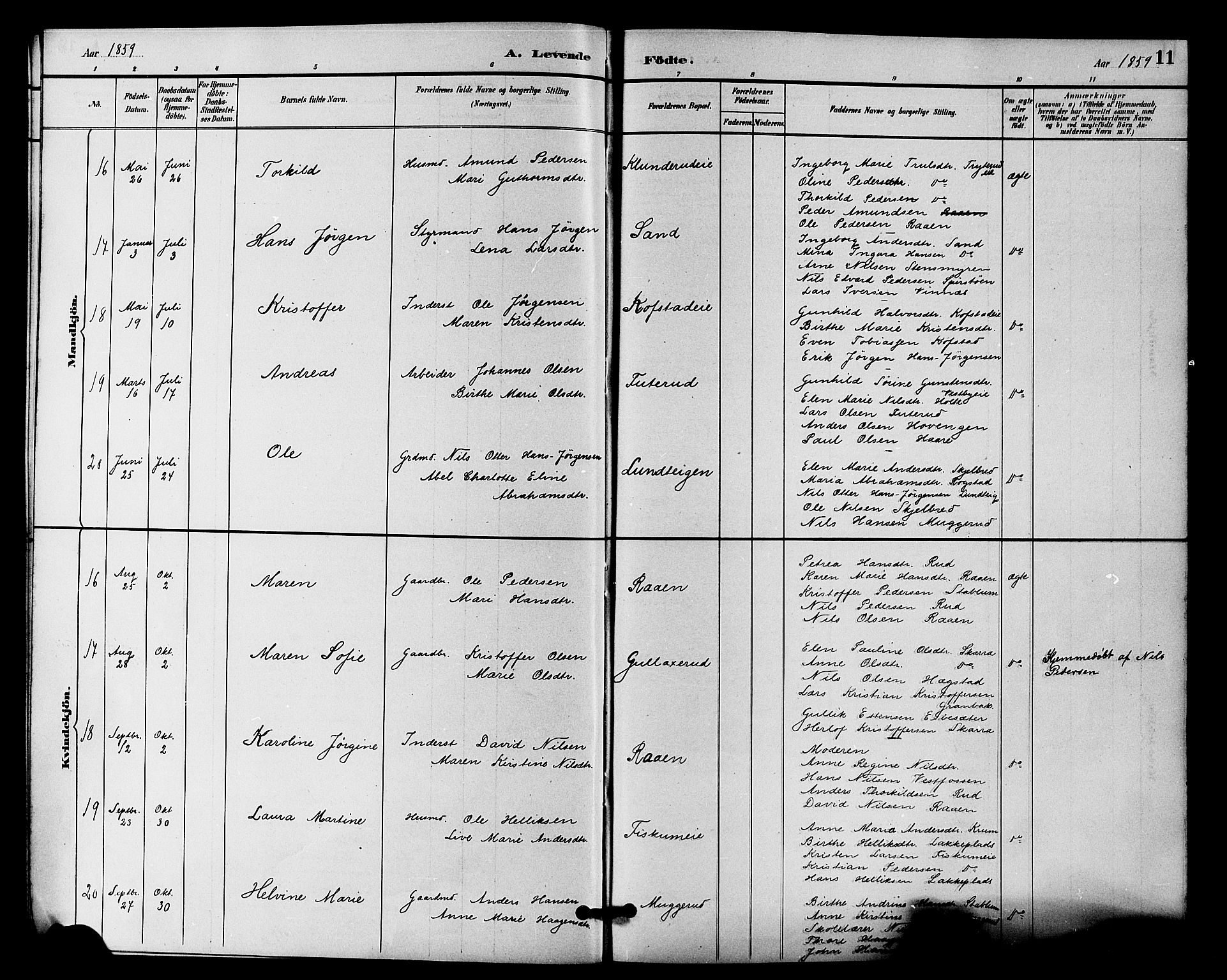 Fiskum kirkebøker, SAKO/A-15/F/Fa/L0001: Parish register (official) no. 1, 1858-1877, p. 11