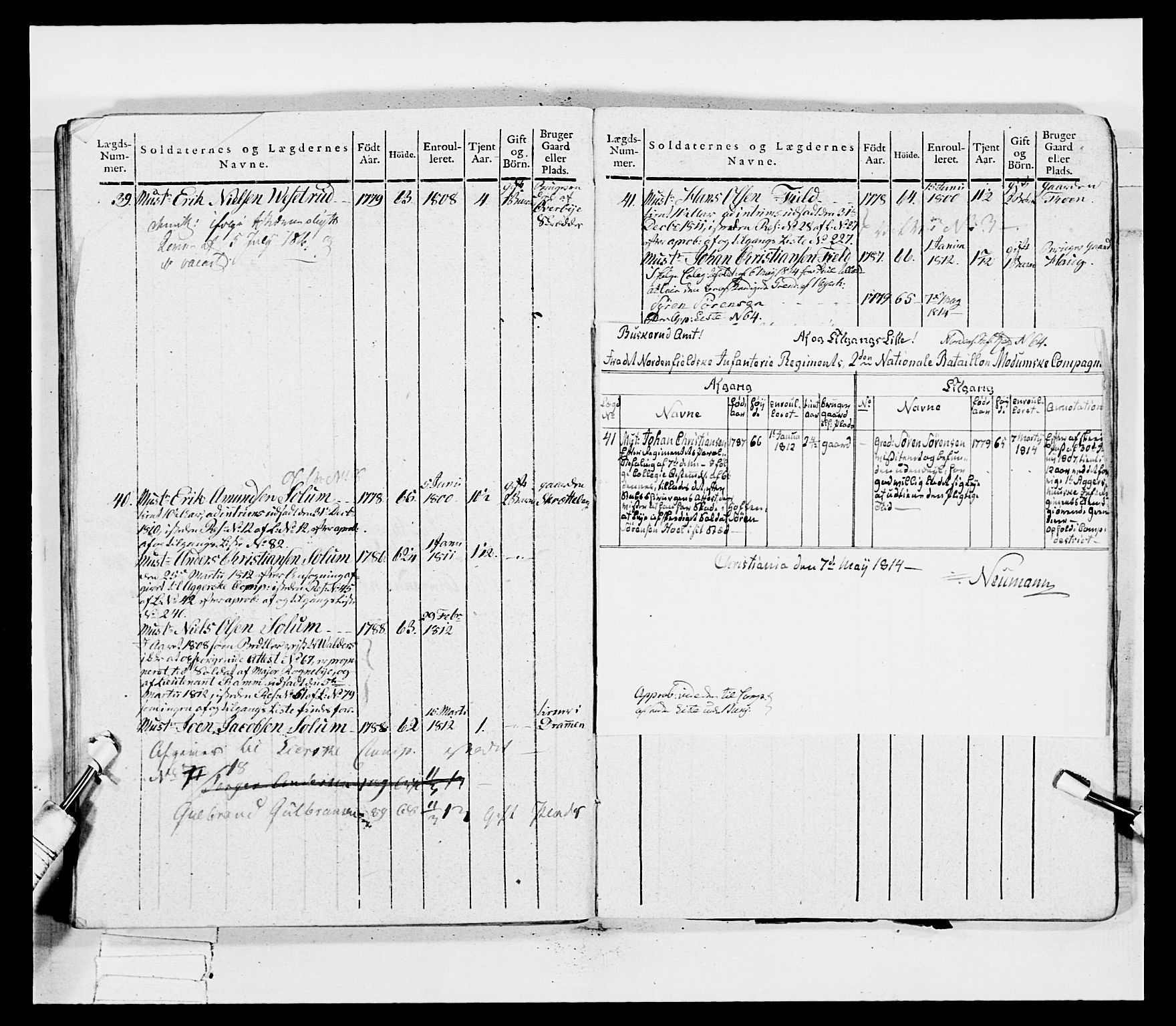 Generalitets- og kommissariatskollegiet, Det kongelige norske kommissariatskollegium, AV/RA-EA-5420/E/Eh/L0036a: Nordafjelske gevorbne infanteriregiment, 1813, p. 261