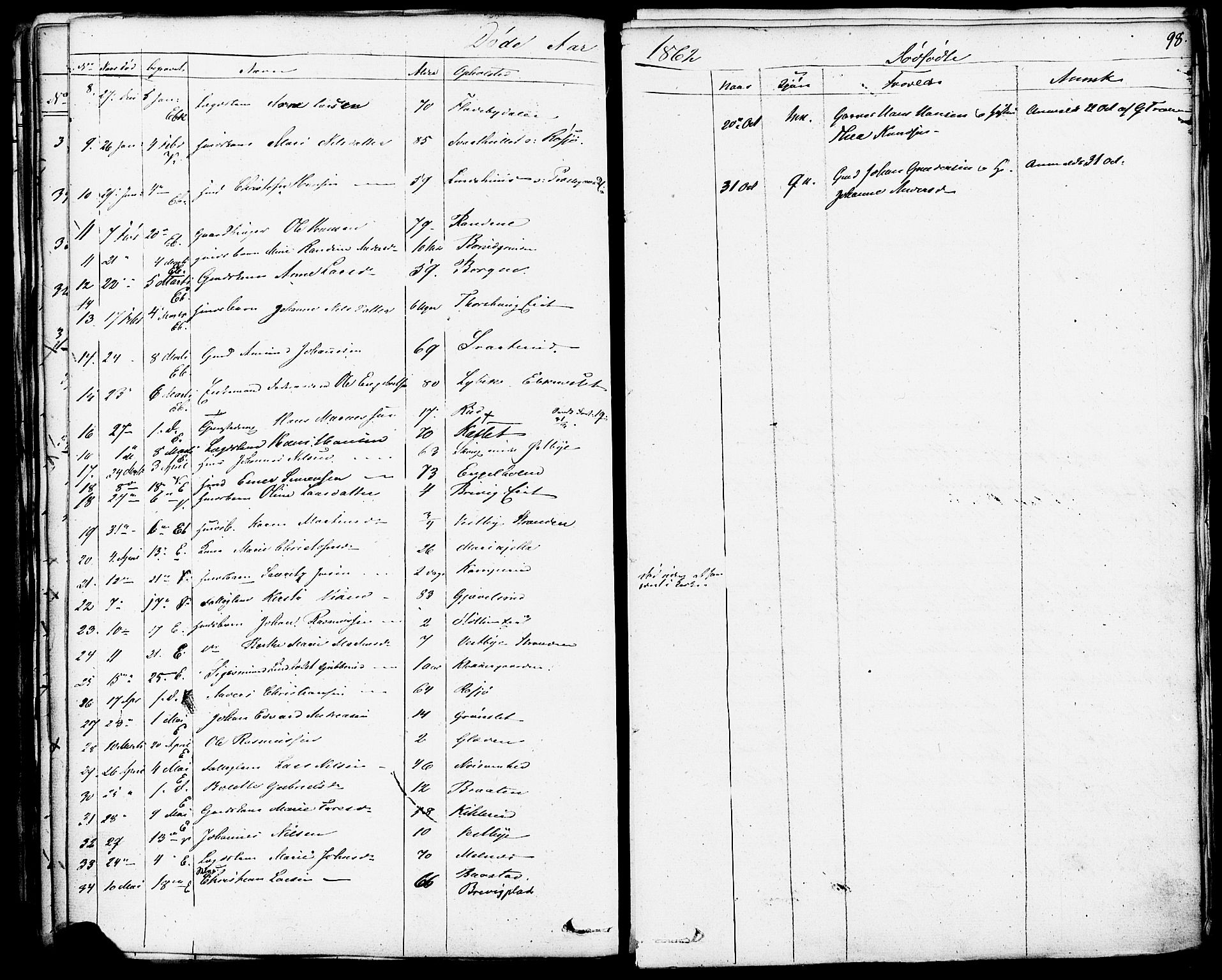 Enebakk prestekontor Kirkebøker, AV/SAO-A-10171c/F/Fa/L0013: Parish register (official) no. I 13, 1832-1882, p. 98