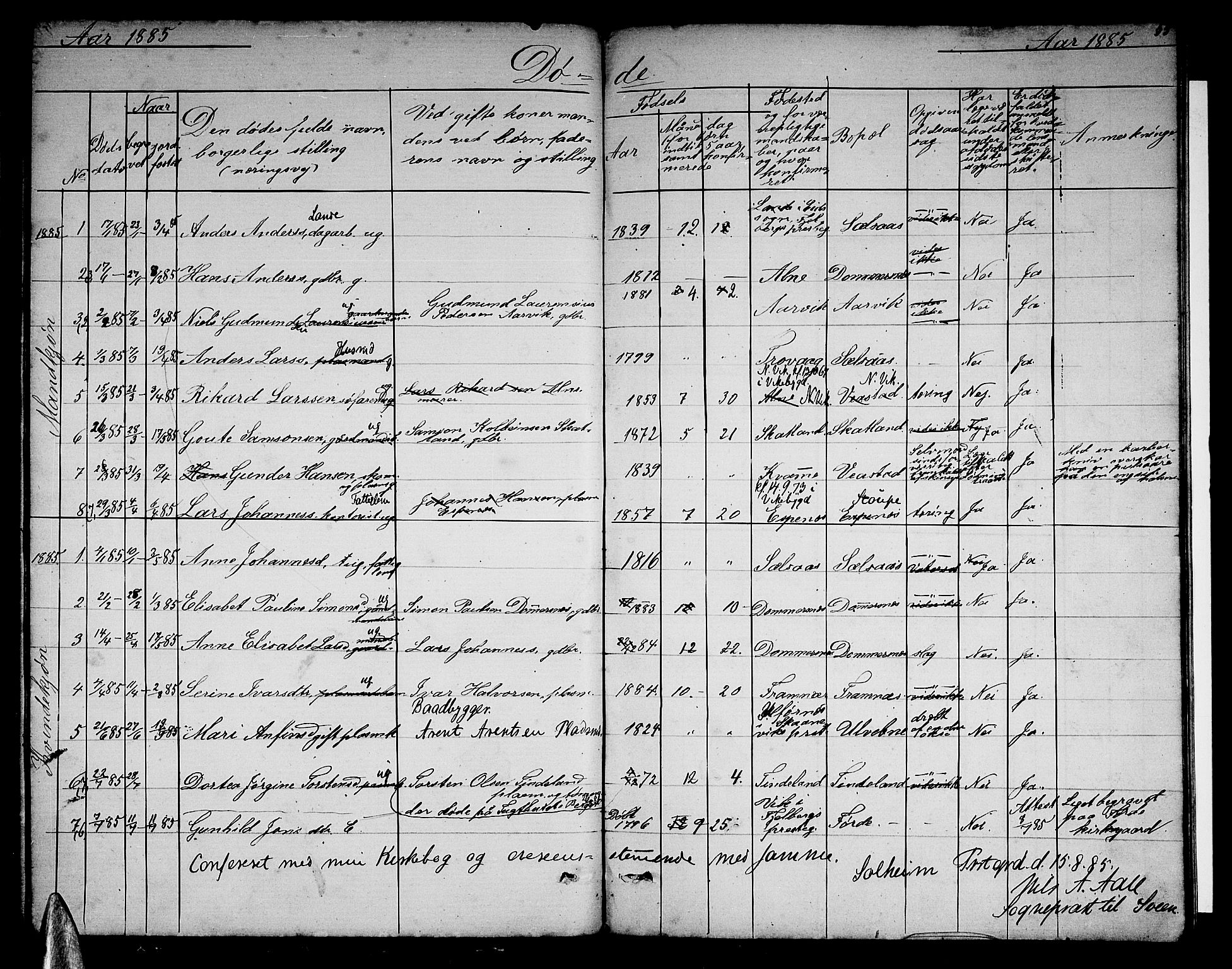 Sveio Sokneprestembete, SAB/A-78501/H/Hab: Parish register (copy) no. C 2, 1866-1886, p. 55