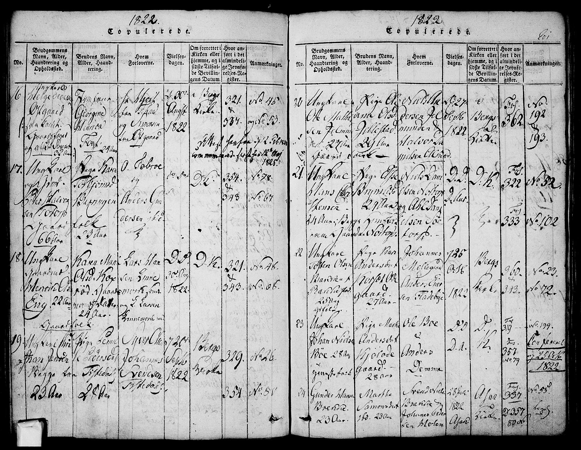 Berg prestekontor Kirkebøker, SAO/A-10902/F/Fa/L0002: Parish register (official) no. I 2, 1815-1831, p. 201