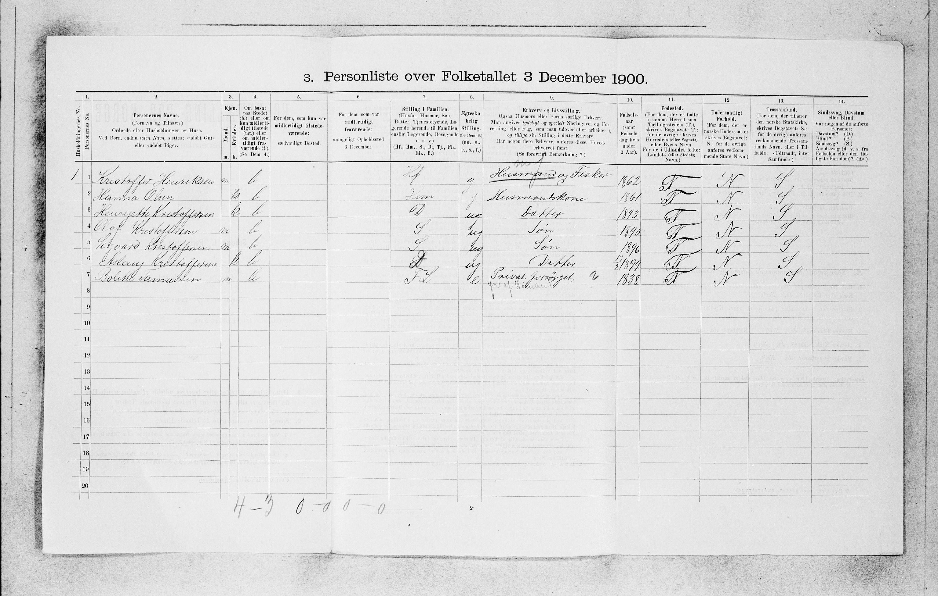 SAB, 1900 census for Kinn, 1900, p. 965