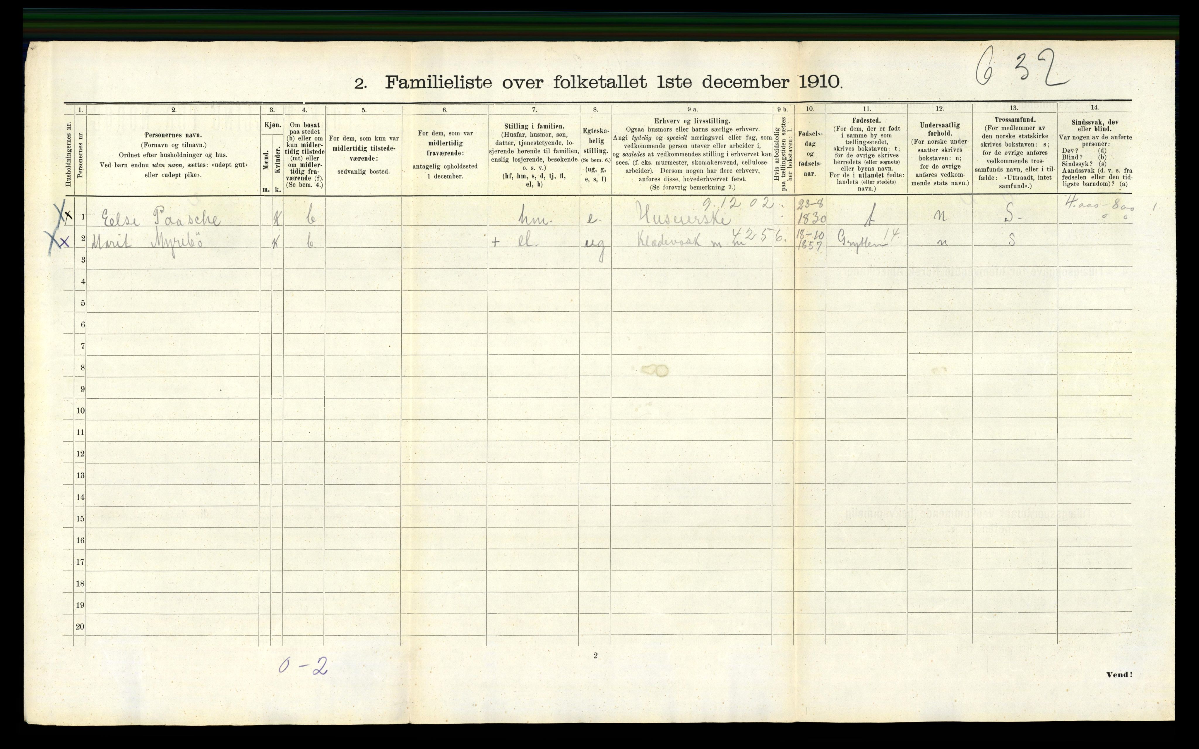 RA, 1910 census for Bergen, 1910, p. 1018