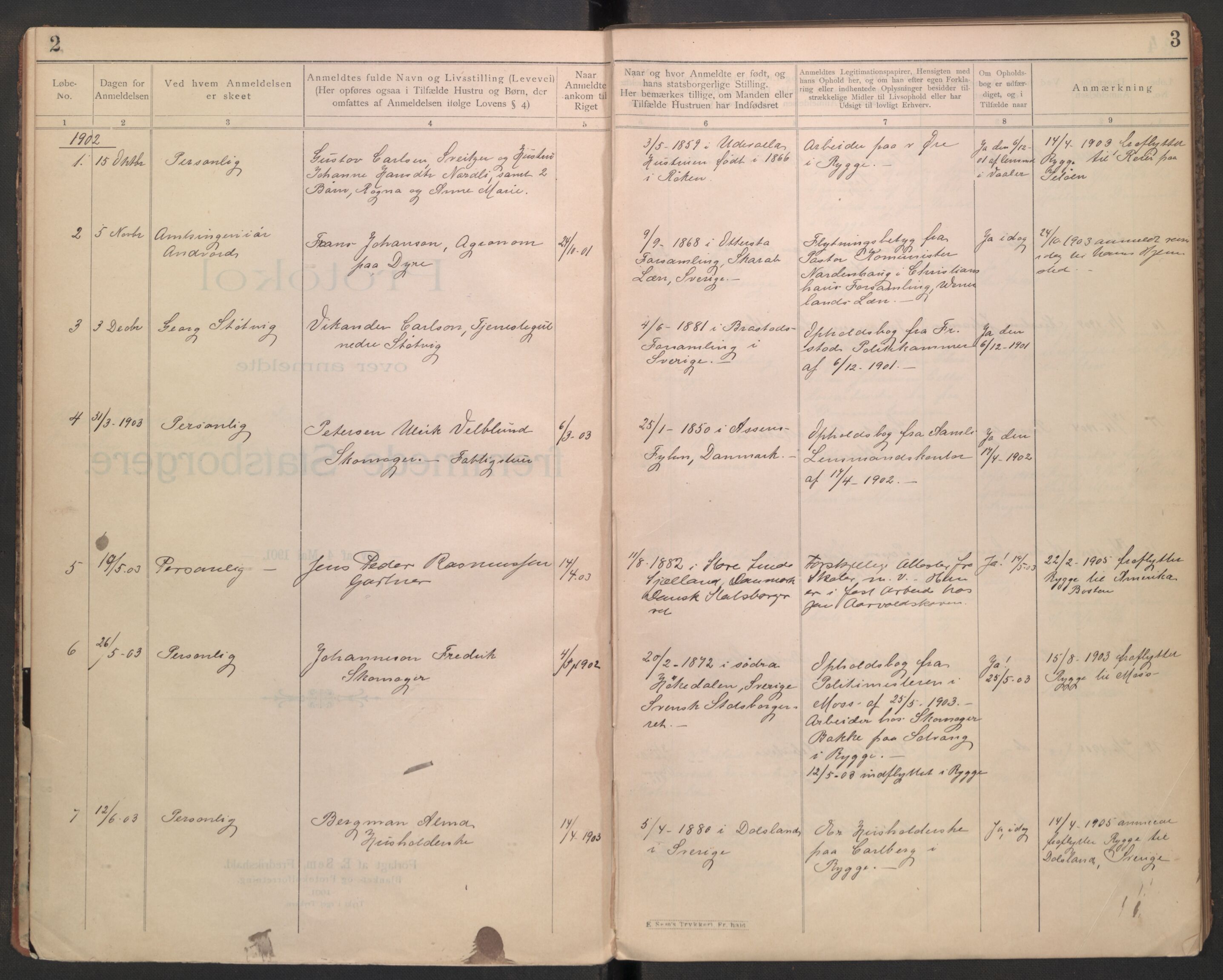 Rygge lensmannskontor, AV/SAO-A-10005/I/Ic/Ica/L0002: Protokoll over fremmede statsborgere, 1902-1928, p. 2-3
