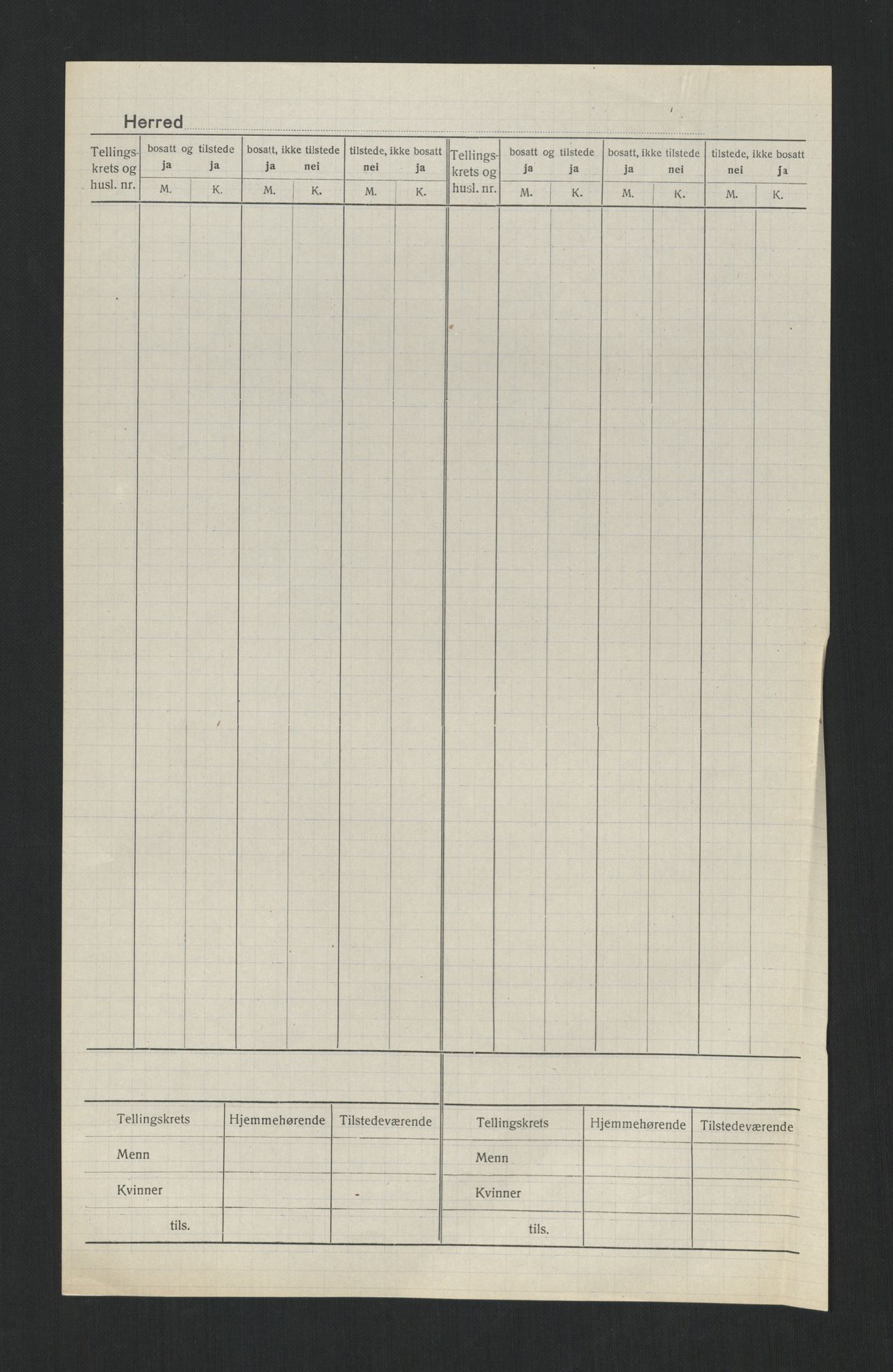 SAT, 1920 census for Overhalla, 1920, p. 3