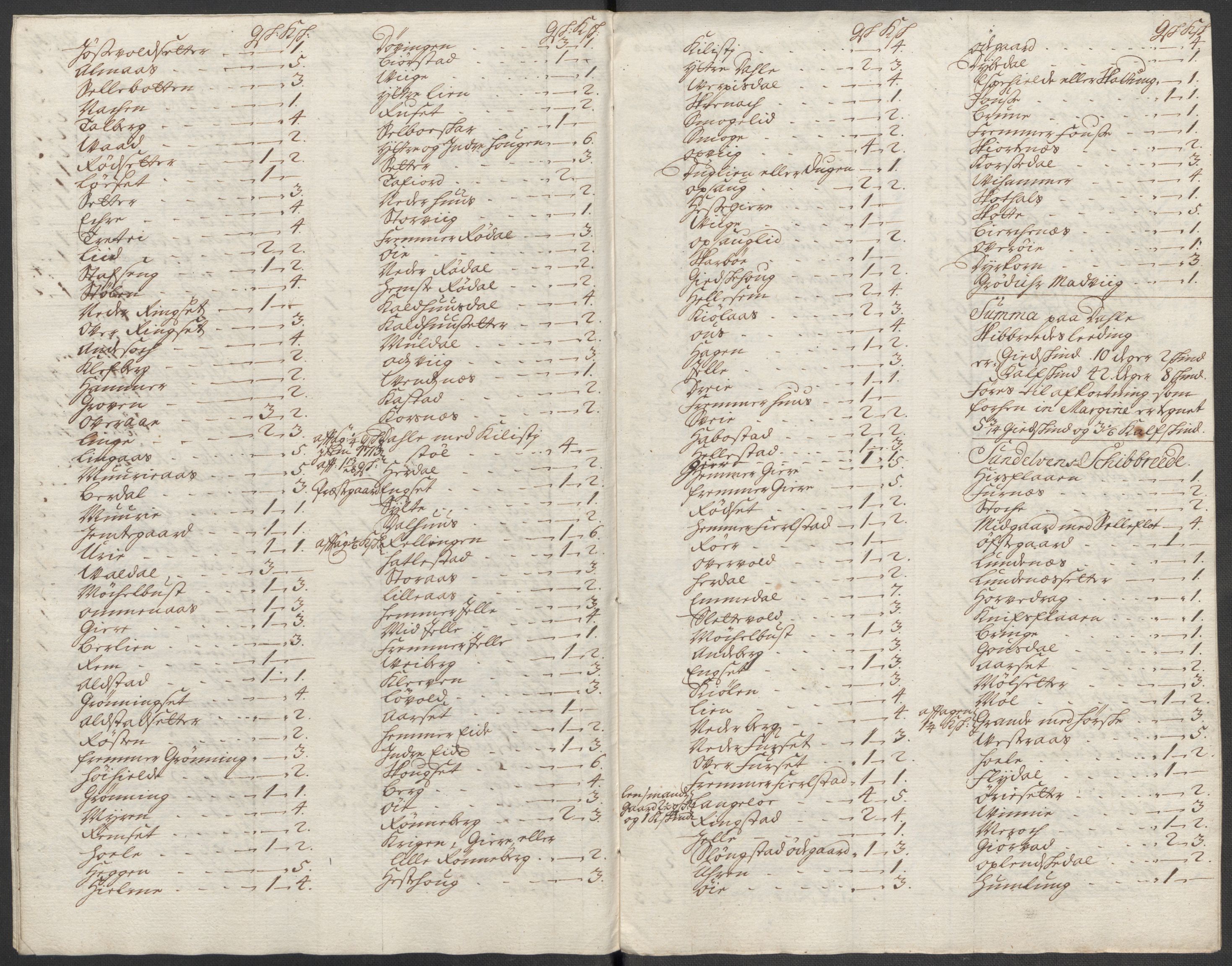 Rentekammeret inntil 1814, Reviderte regnskaper, Fogderegnskap, AV/RA-EA-4092/R54/L3569: Fogderegnskap Sunnmøre, 1717, p. 152