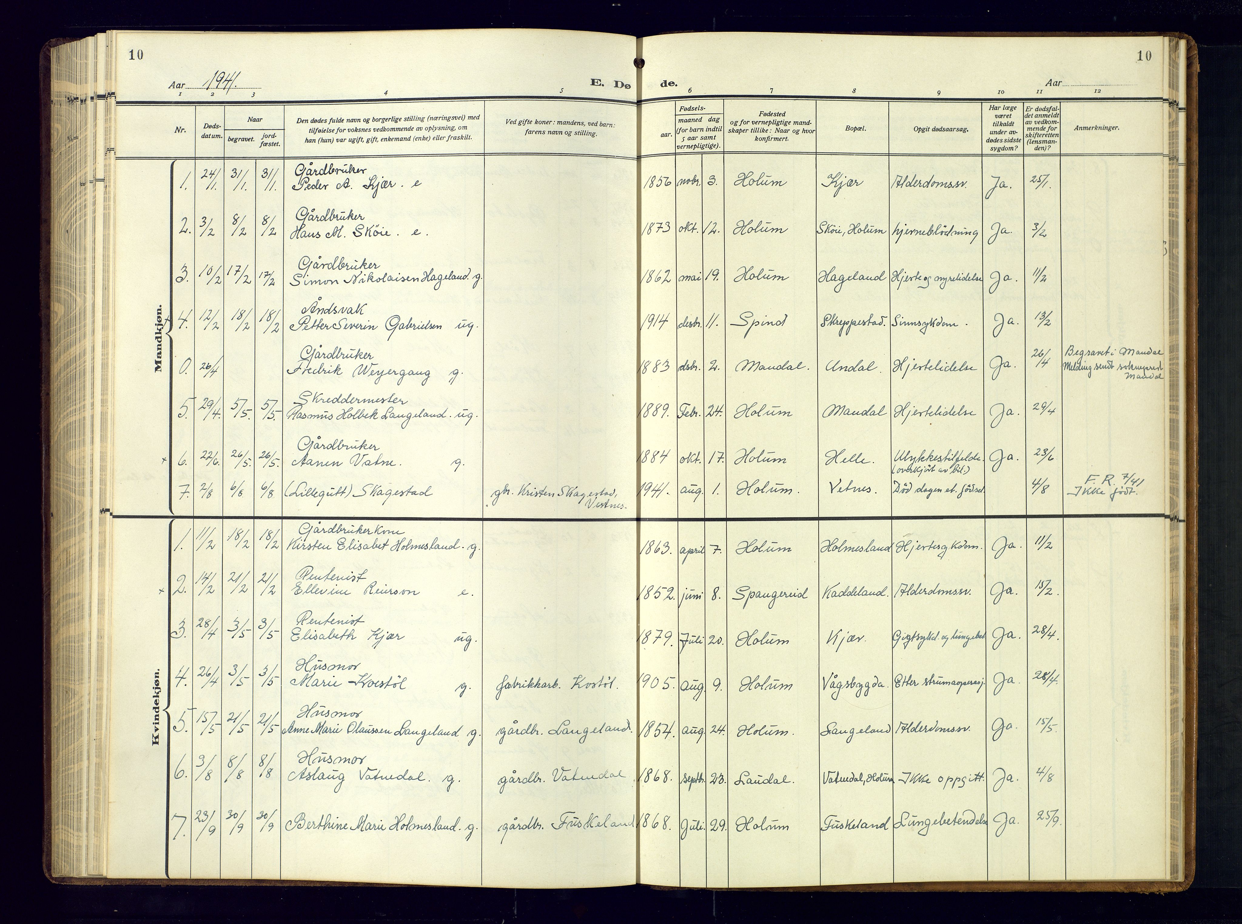 Holum sokneprestkontor, AV/SAK-1111-0022/F/Fb/Fba/L0007: Parish register (copy) no. B-7, 1933-1960, p. 10