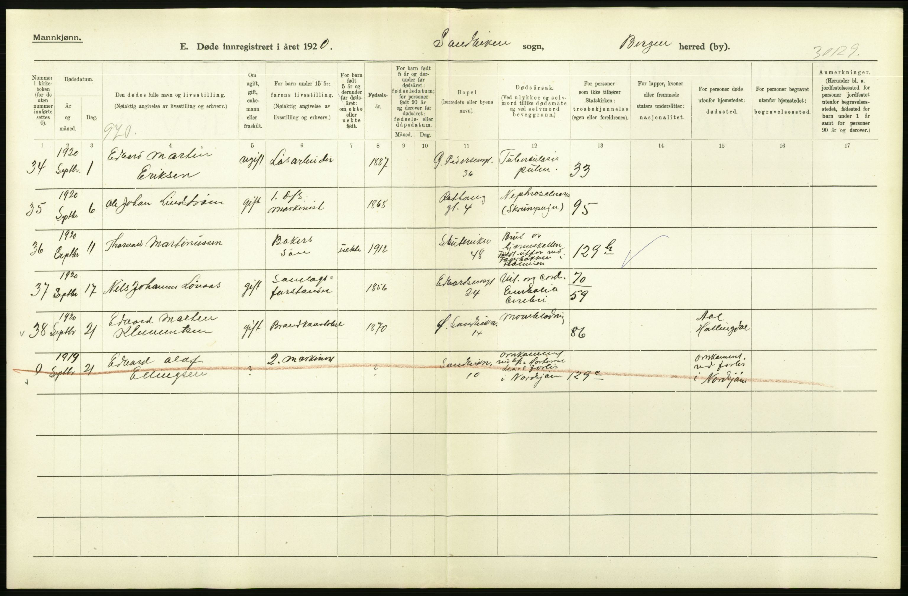 Statistisk sentralbyrå, Sosiodemografiske emner, Befolkning, AV/RA-S-2228/D/Df/Dfb/Dfbj/L0042: Bergen: Gifte, døde, dødfødte., 1920, p. 458