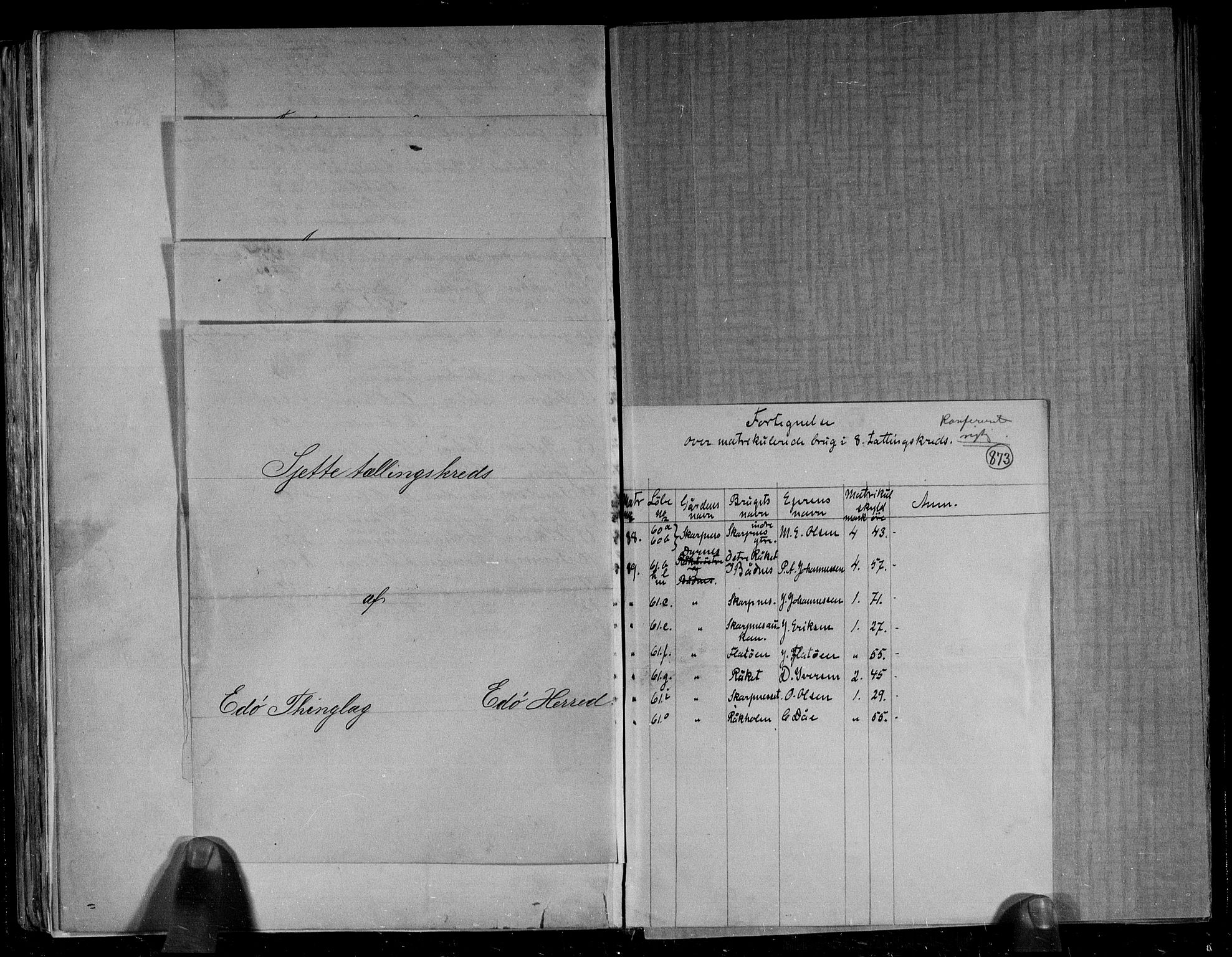 RA, 1891 census for 1573 Edøy, 1891, p. 8