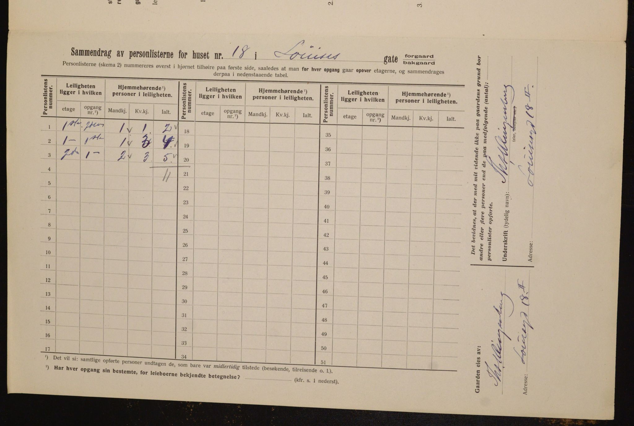 OBA, Municipal Census 1912 for Kristiania, 1912, p. 58763