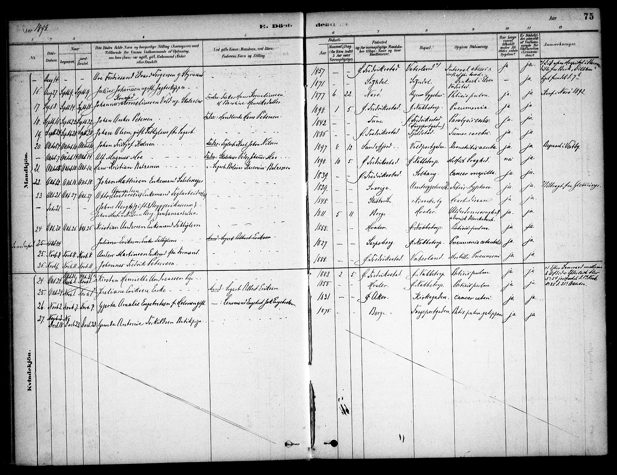 Østre Fredrikstad prestekontor Kirkebøker, AV/SAO-A-10907/F/Fa/L0001: Parish register (official) no. 1, 1878-1982, p. 75