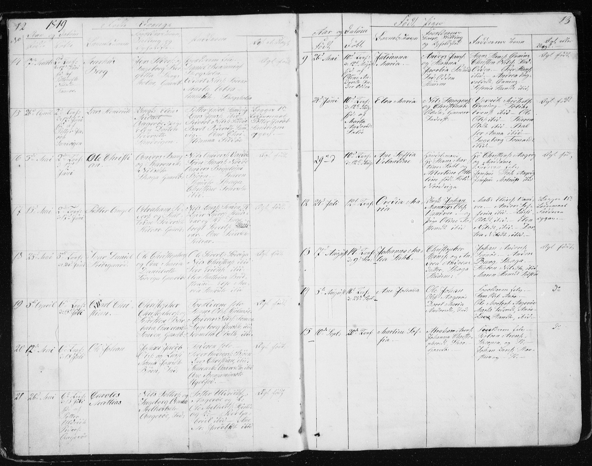 Ministerialprotokoller, klokkerbøker og fødselsregistre - Nordland, AV/SAT-A-1459/834/L0511: Parish register (copy) no. 834C02, 1848-1862, p. 12-13