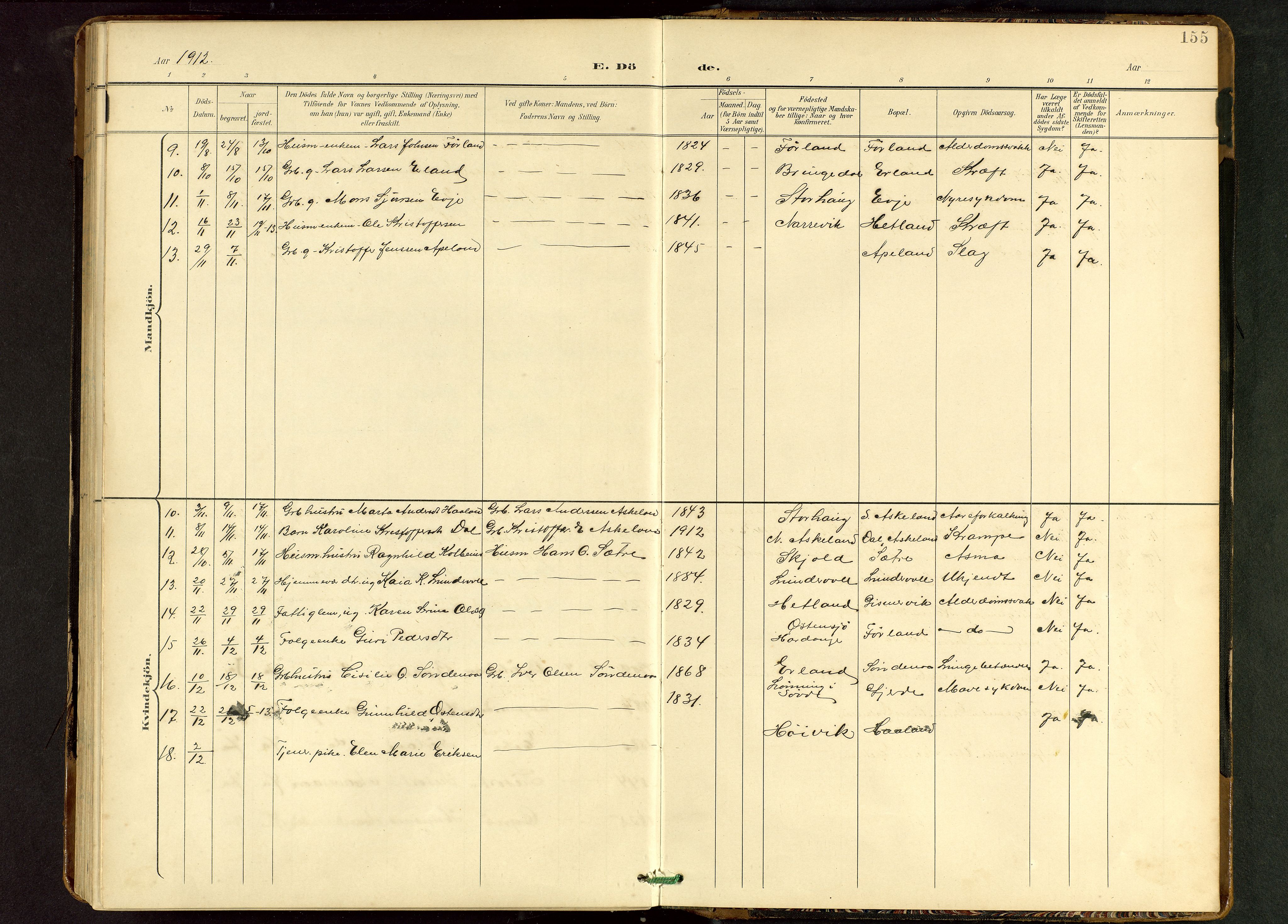 Tysvær sokneprestkontor, AV/SAST-A -101864/H/Ha/Hab/L0010: Parish register (copy) no. B 10, 1897-1912, p. 155