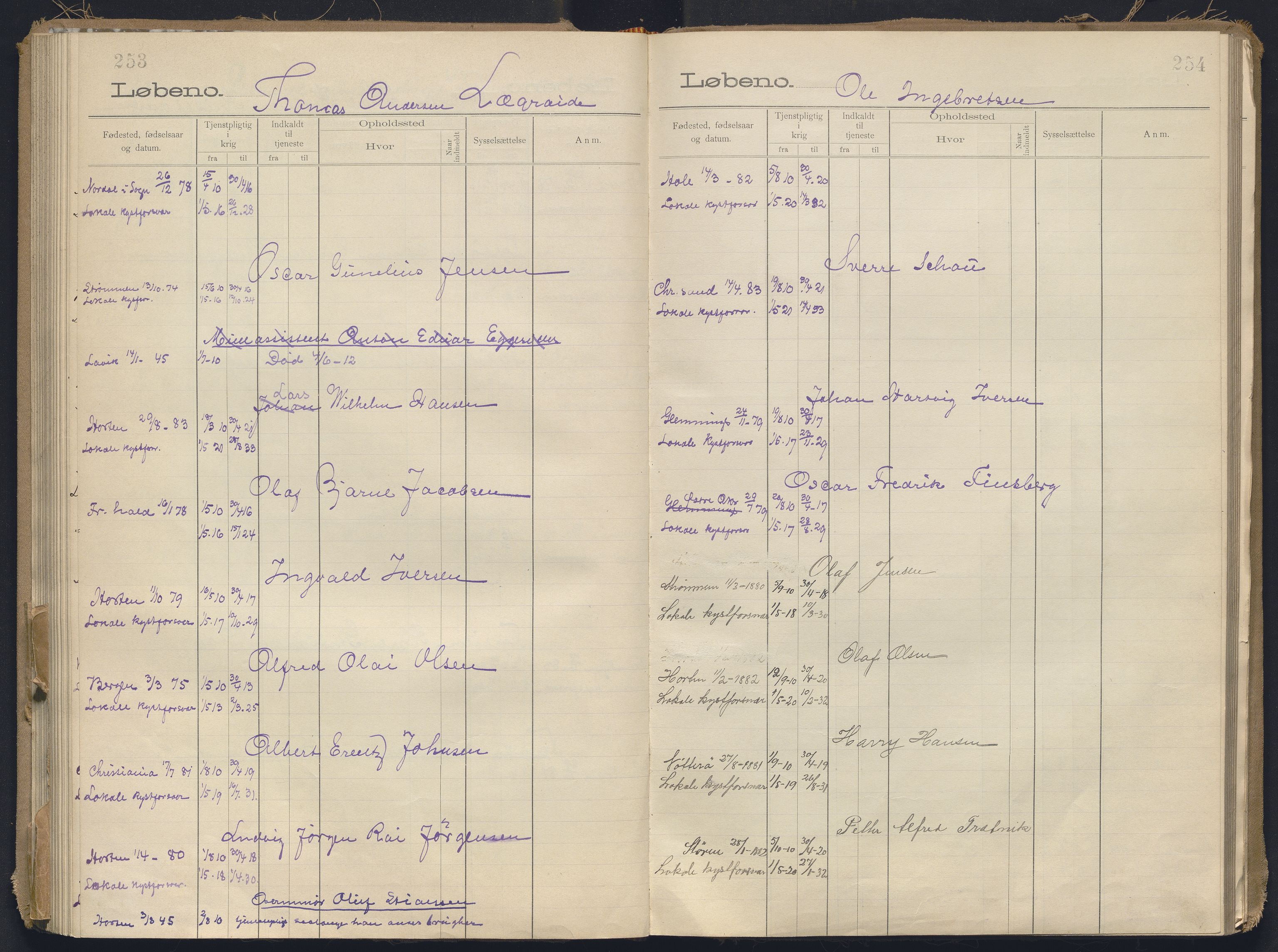 Forsvaret, Sjømilitære korps, Håndverkskorpset og Minekorpset, AV/RA-RAFA-1907/P/Pc/L0004: Rulle Reserve og Underoffiserer, 1896-1934, p. 253-254