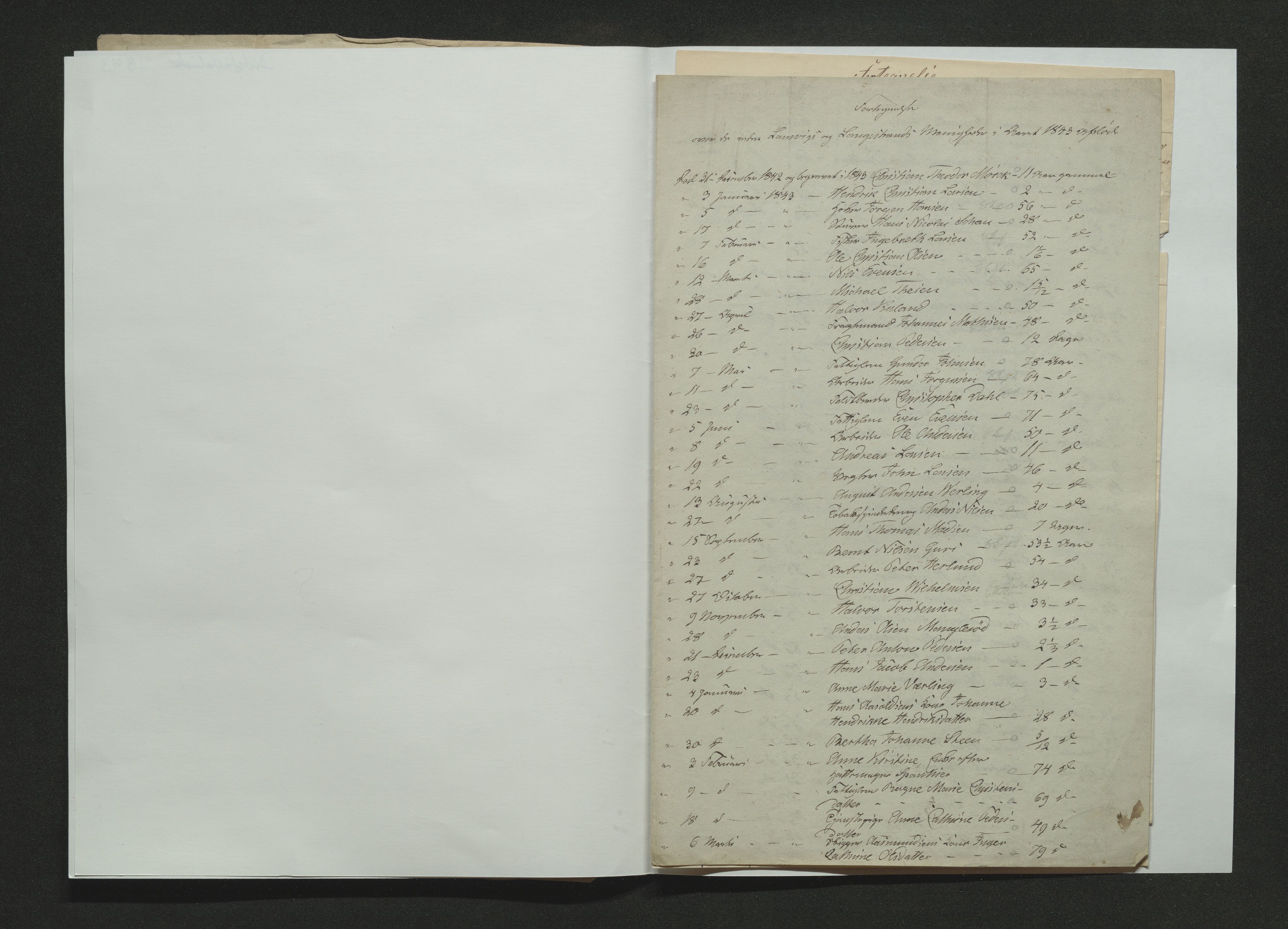 Larvik byfogd, AV/SAKO-A-218/H/Ha/Haa/L0001: Dødsfallfortegnelse, 1830-1864, p. 65