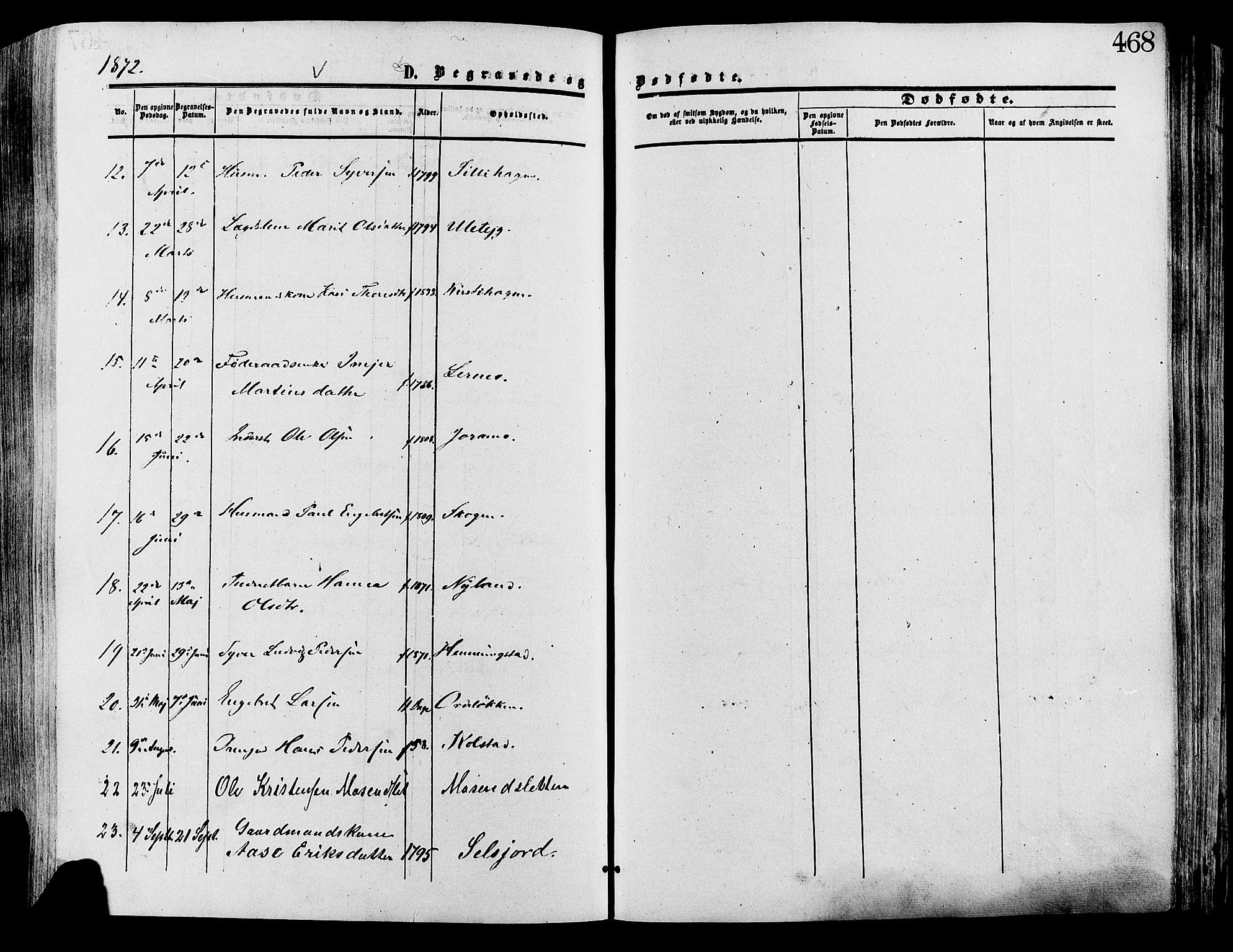 Lesja prestekontor, SAH/PREST-068/H/Ha/Haa/L0008: Parish register (official) no. 8, 1854-1880, p. 468