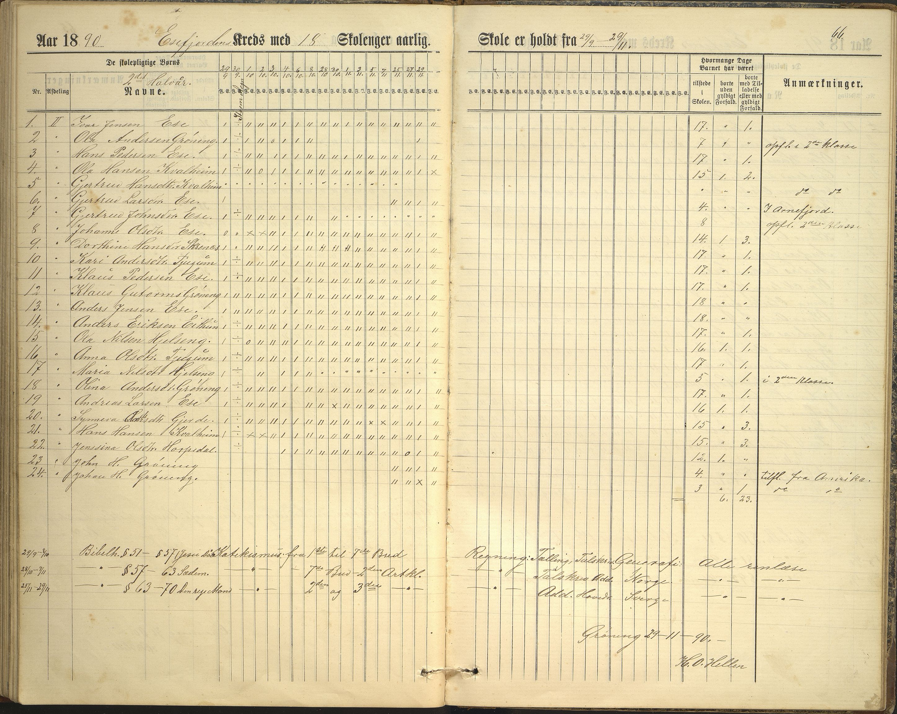 Balestrand kommune. Grøneng skule/Esefjorden skulekrins, VLFK/K-14180.520.07/543/L0001: dagbok for Esefjorden skulekrins, 1882-1905, p. 66