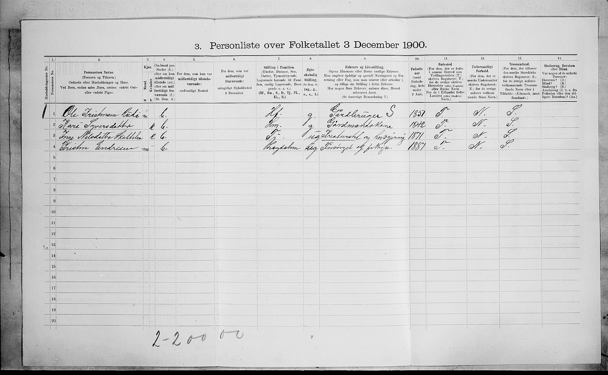 SAH, 1900 census for Øystre Slidre, 1900, p. 735