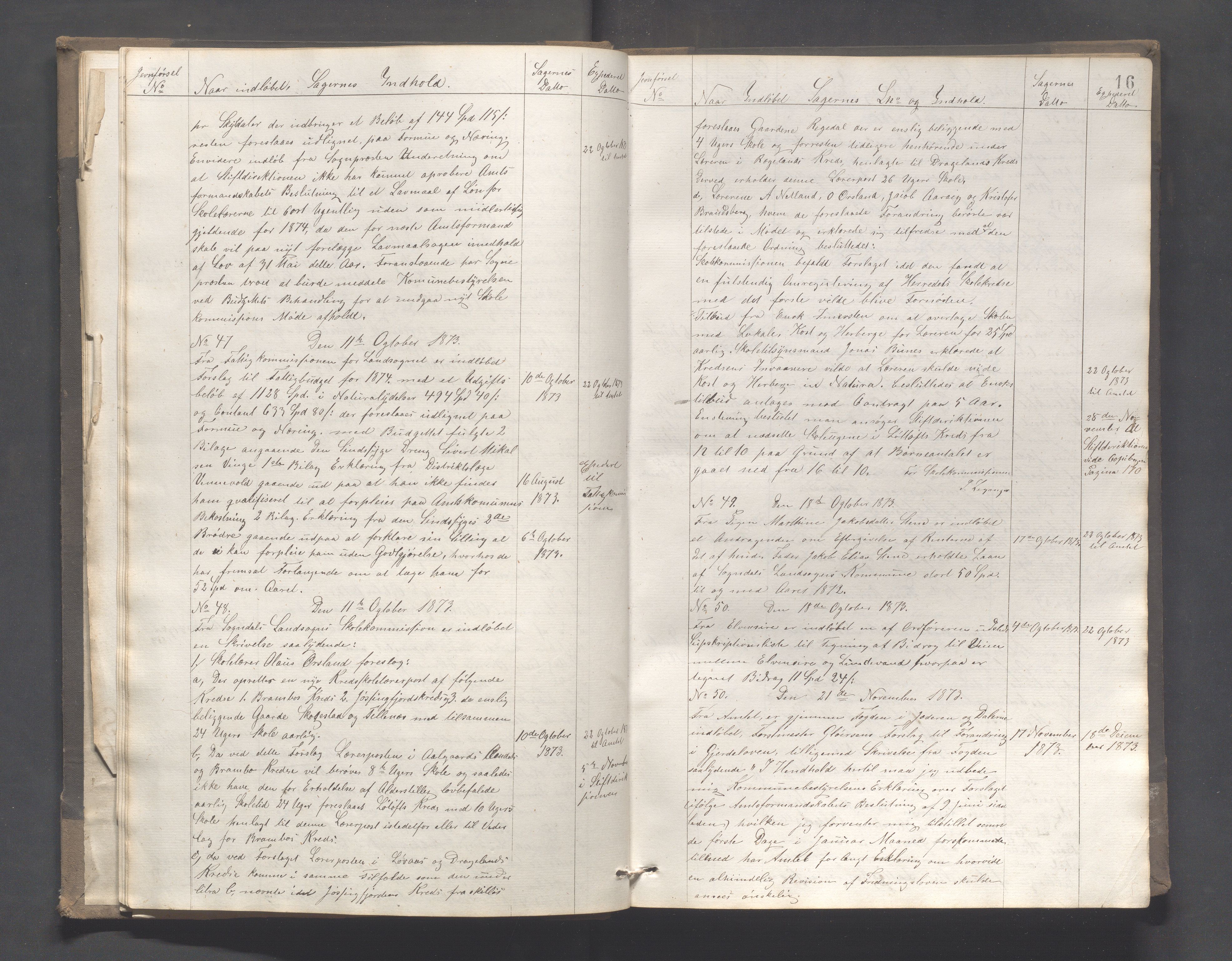 Sokndal kommune - Formannskapet/Sentraladministrasjonen, IKAR/K-101099/C/Ca/L0002: Journal, 1873-1904, p. 16