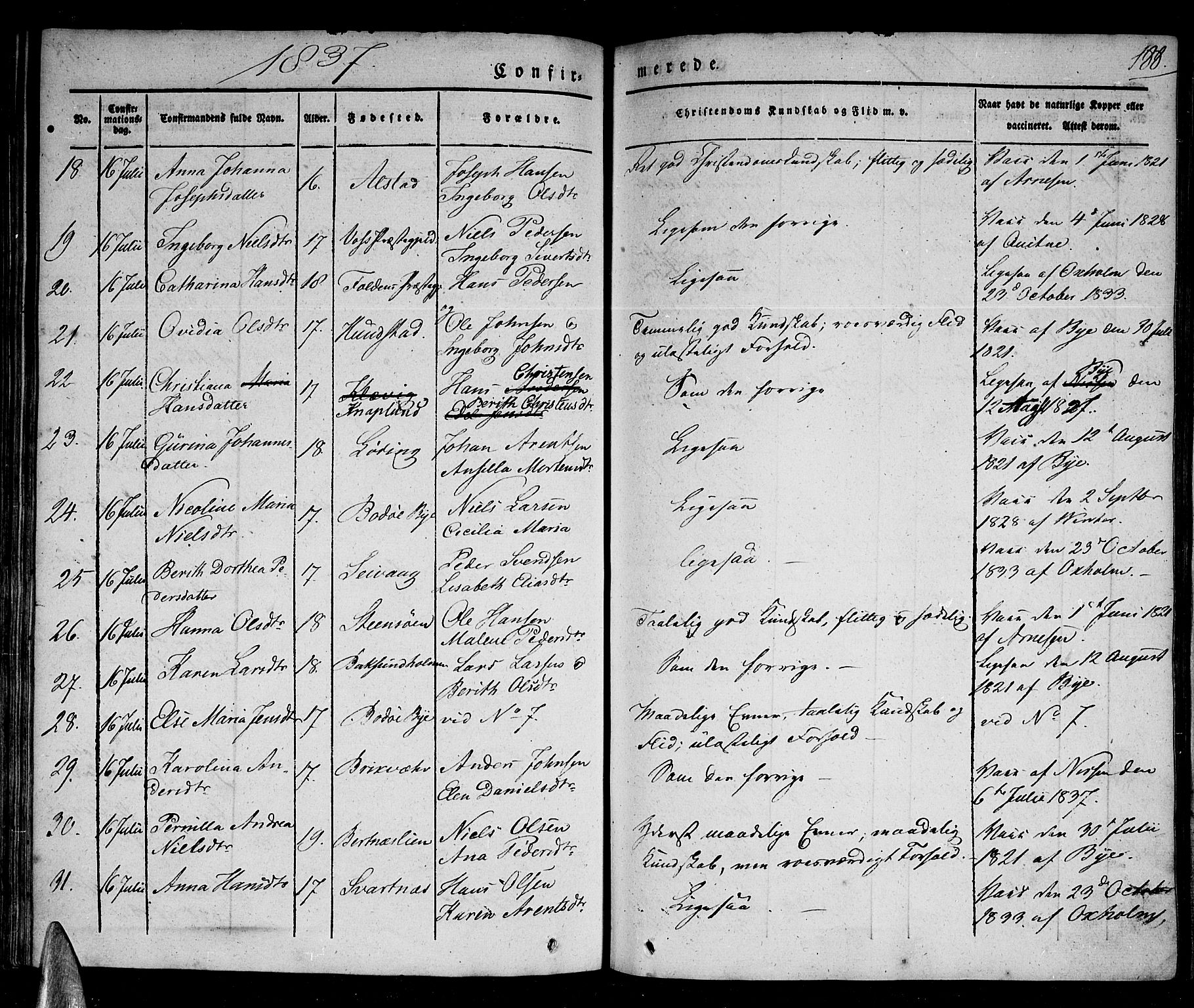 Ministerialprotokoller, klokkerbøker og fødselsregistre - Nordland, AV/SAT-A-1459/801/L0006: Parish register (official) no. 801A06, 1834-1845, p. 188