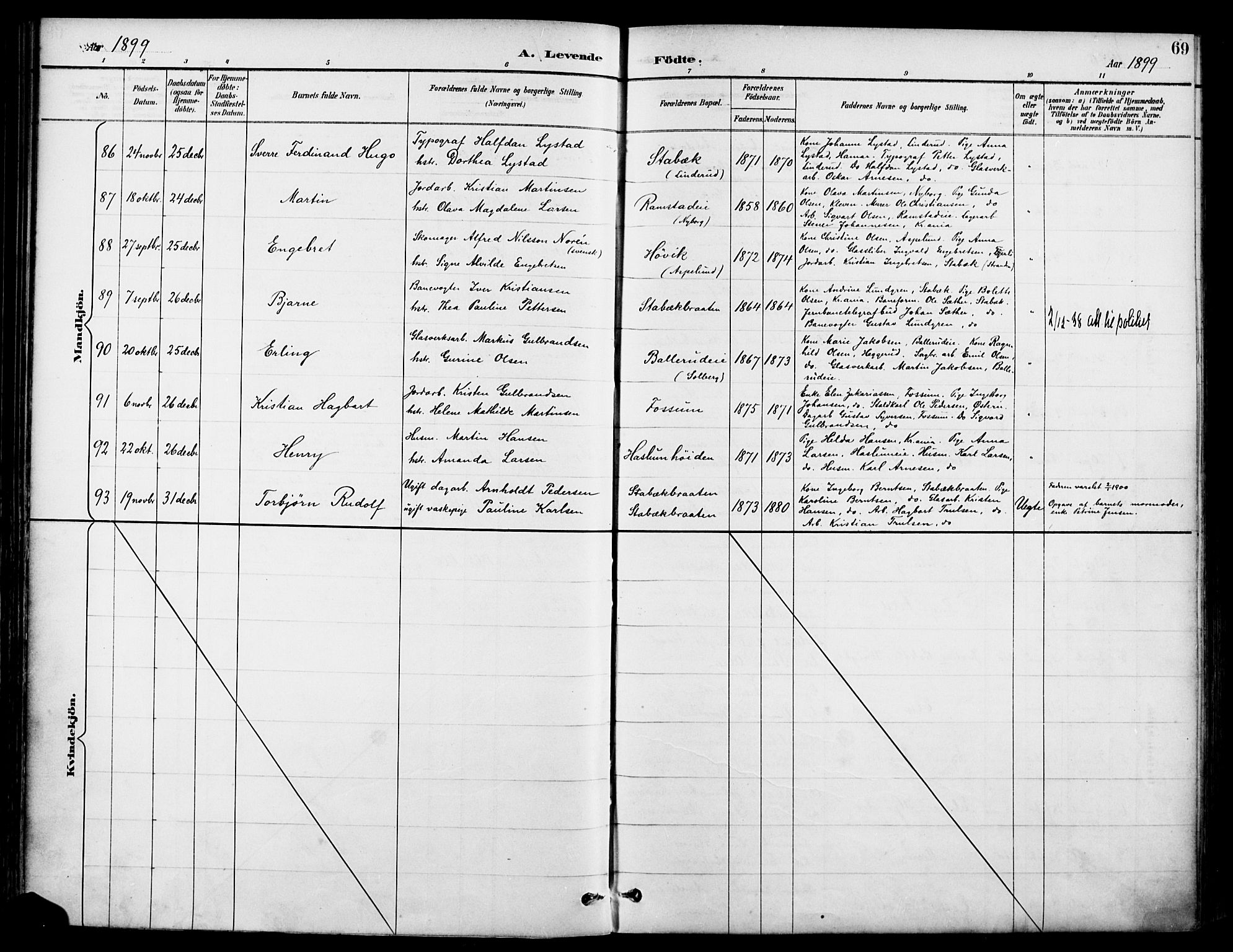 Asker prestekontor Kirkebøker, SAO/A-10256a/F/Fc/L0003: Parish register (official) no. III 3, 1892-1904, p. 69