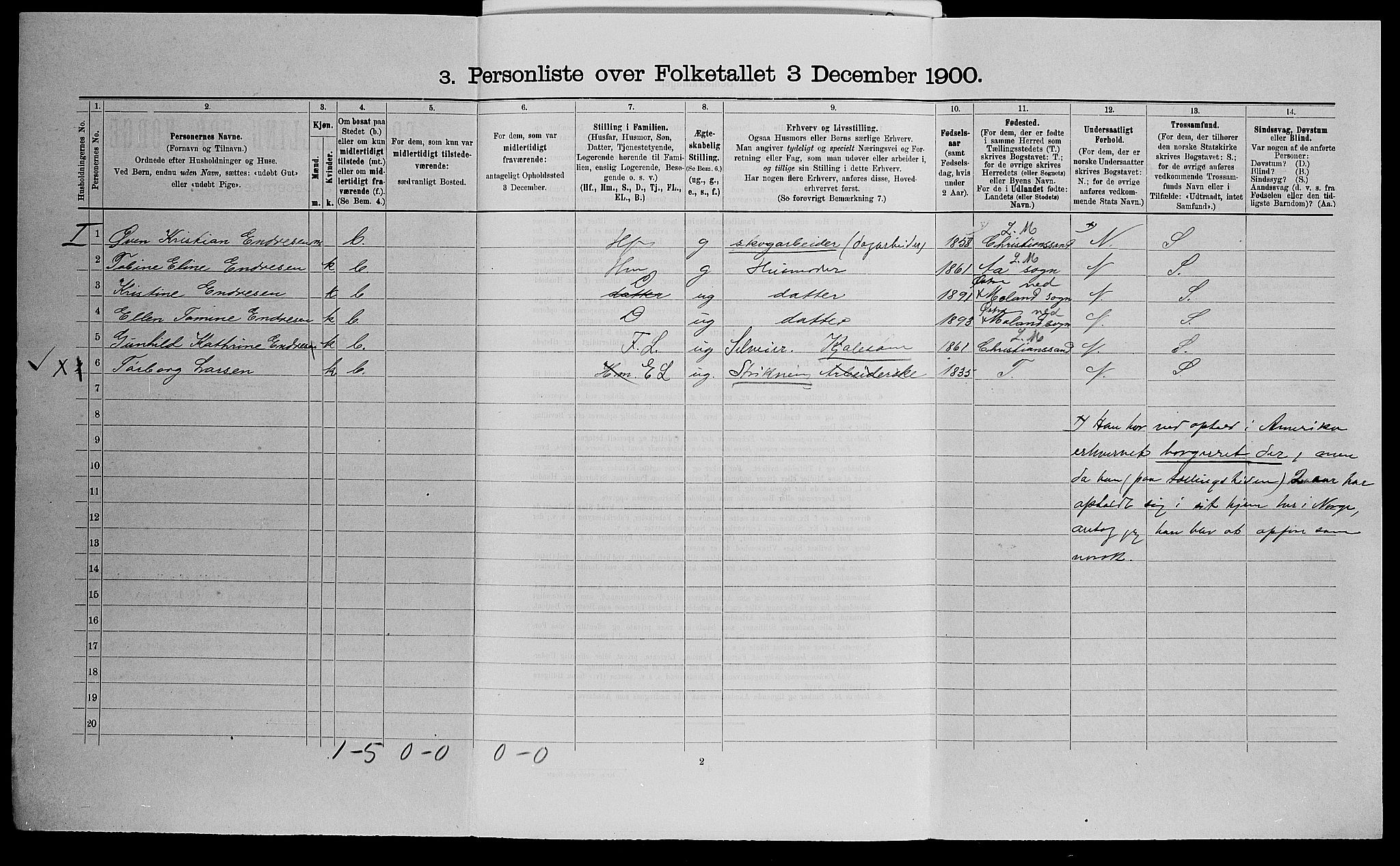 SAK, 1900 census for Søgne, 1900, p. 1284