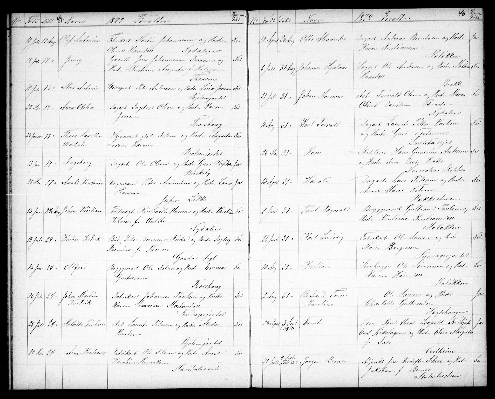 Vestre Aker prestekontor Kirkebøker, AV/SAO-A-10025/G/Ga/L0003: Parish register (copy) no. I 3, 1878-1891, p. 39-40