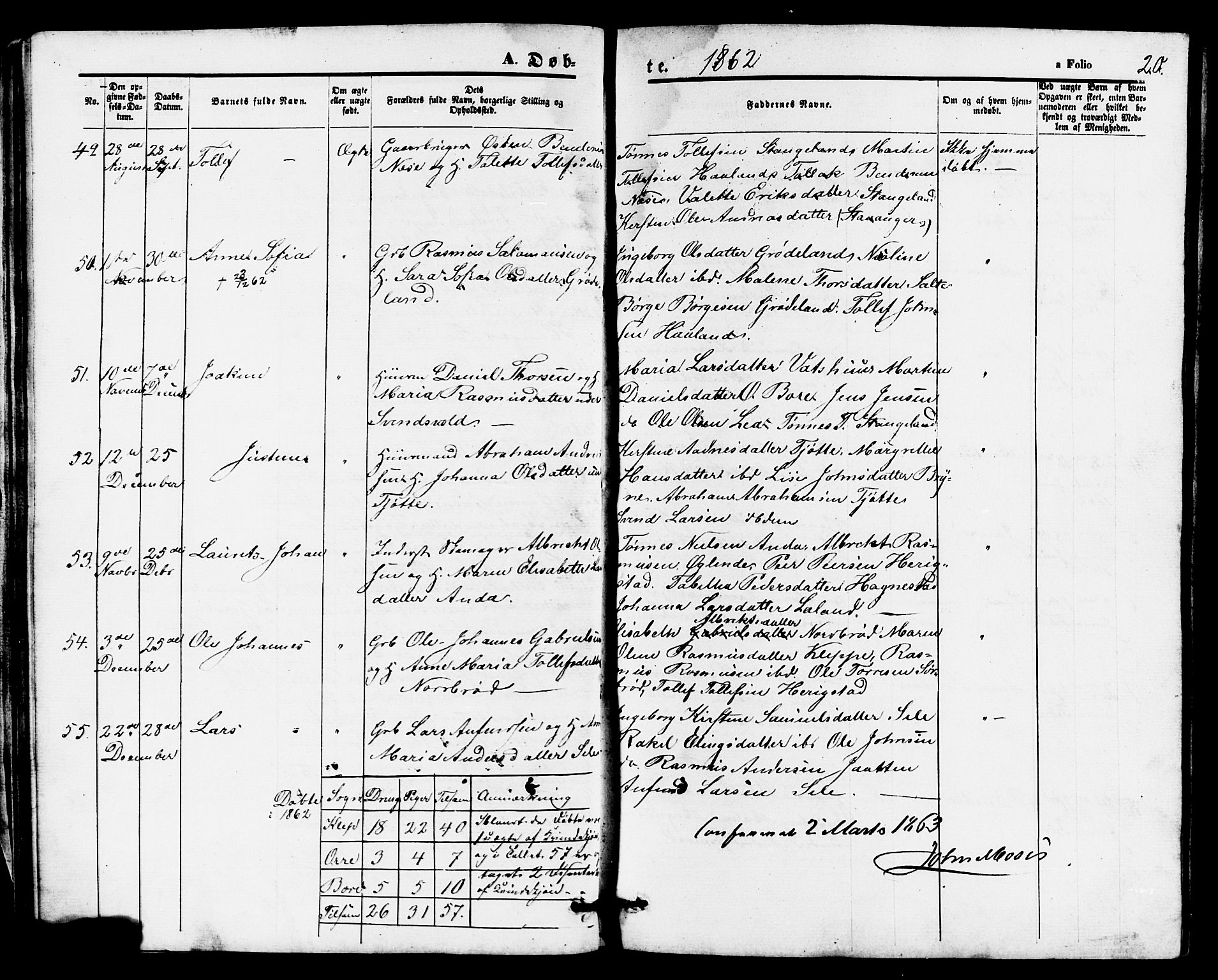 Klepp sokneprestkontor, AV/SAST-A-101803/001/3/30BB/L0002: Parish register (copy) no. B 2, 1860-1875, p. 20