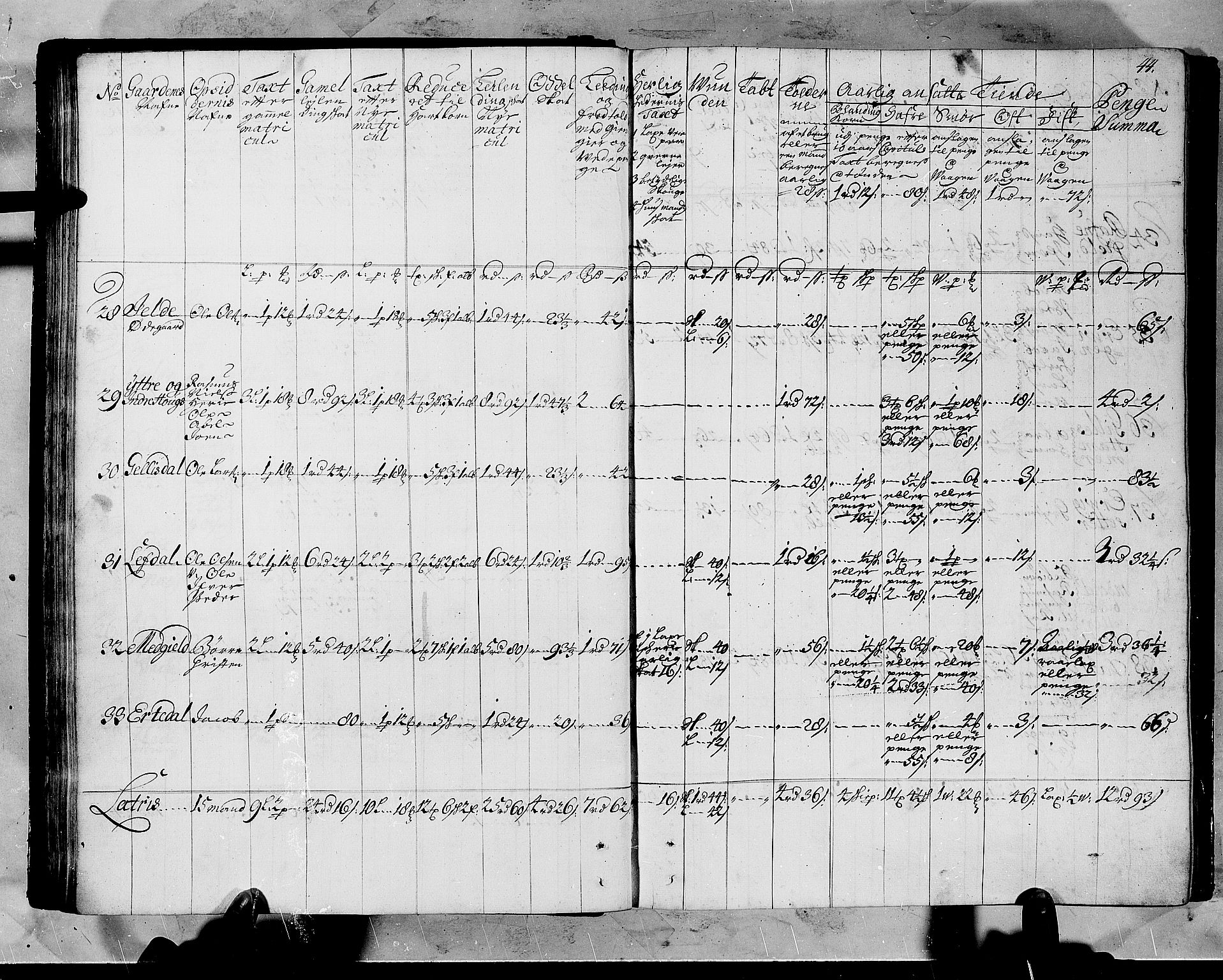 Rentekammeret inntil 1814, Realistisk ordnet avdeling, AV/RA-EA-4070/N/Nb/Nbf/L0147: Sunnfjord og Nordfjord matrikkelprotokoll, 1723, p. 45