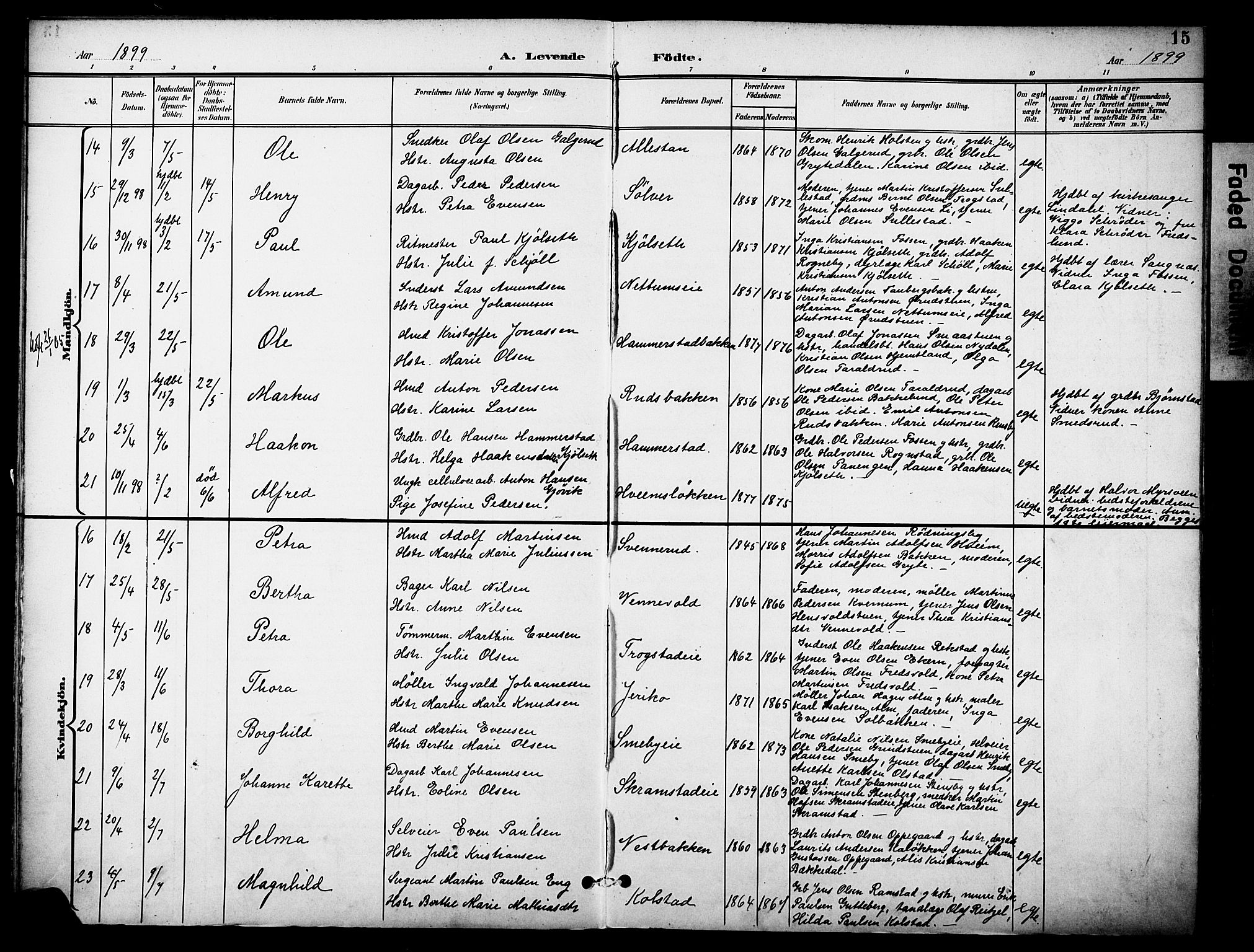 Østre Toten prestekontor, AV/SAH-PREST-104/H/Ha/Haa/L0009: Parish register (official) no. 9, 1897-1913, p. 15