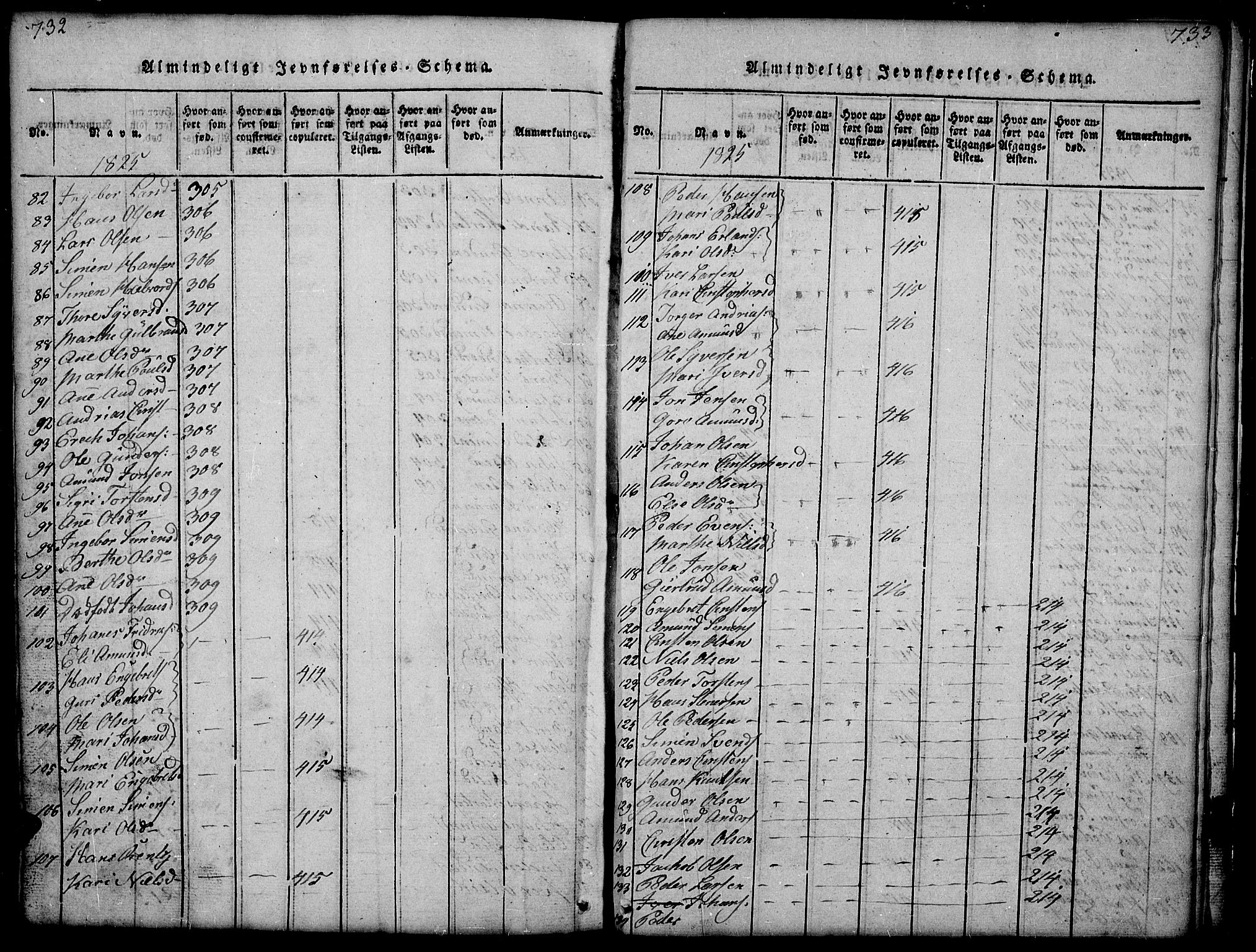 Gausdal prestekontor, SAH/PREST-090/H/Ha/Hab/L0001: Parish register (copy) no. 1, 1817-1848, p. 732-733