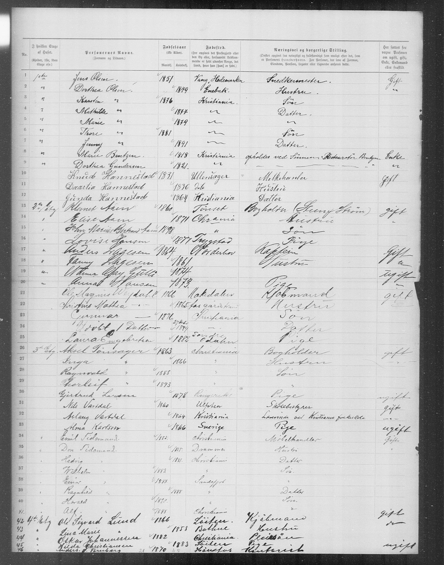 OBA, Municipal Census 1899 for Kristiania, 1899, p. 12116