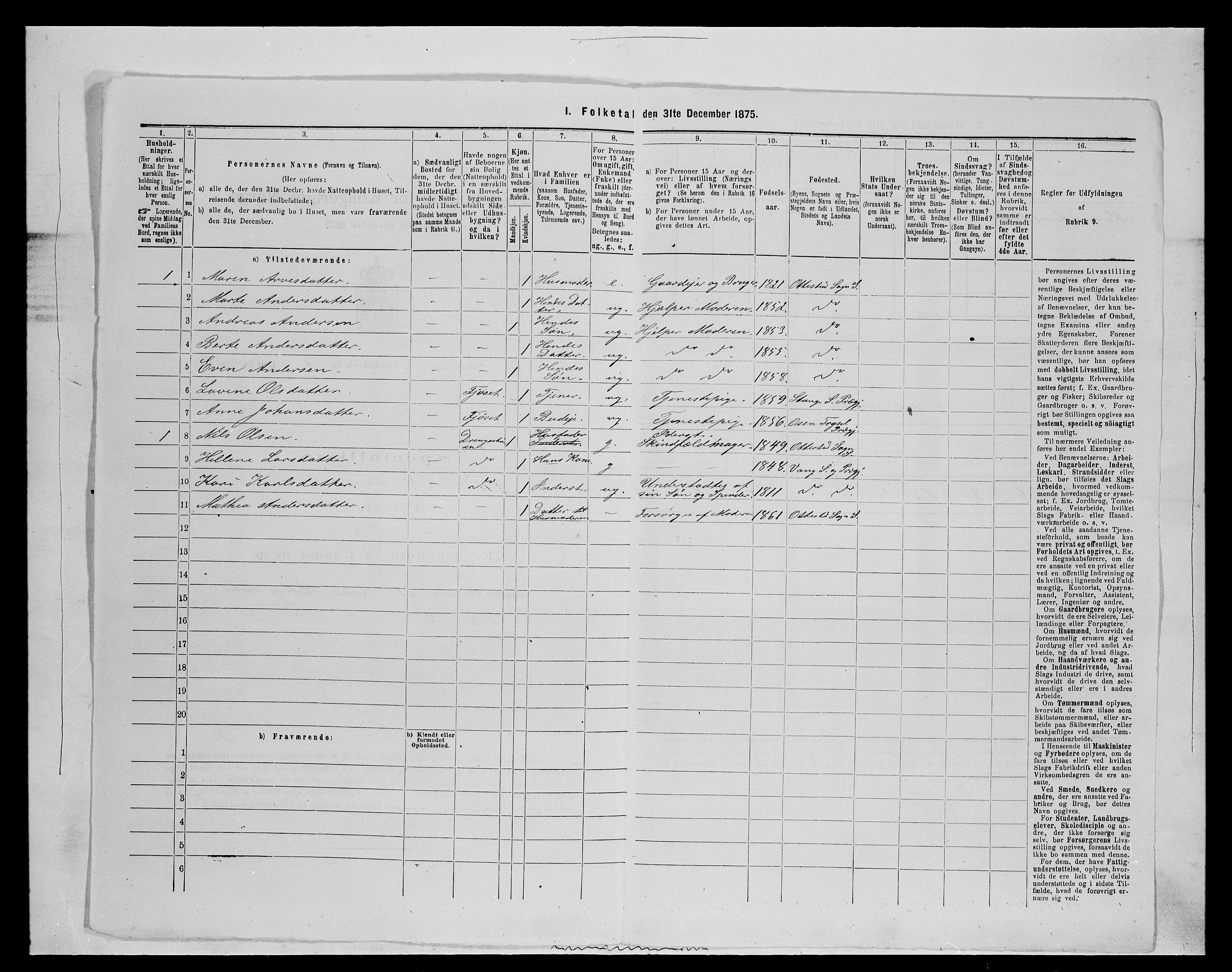 SAH, 1875 census for 0417P Stange, 1875, p. 141