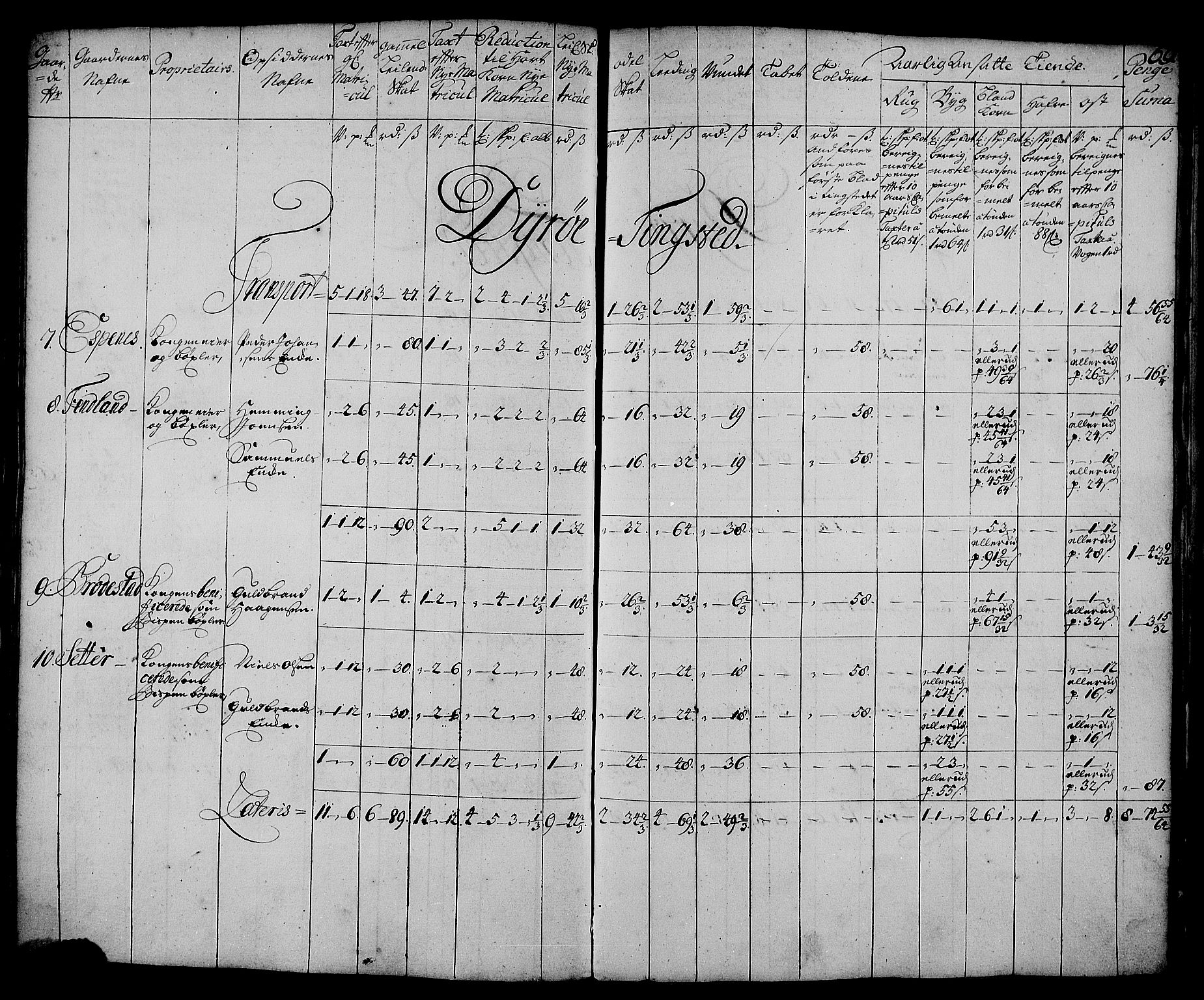 Rentekammeret inntil 1814, Realistisk ordnet avdeling, AV/RA-EA-4070/N/Nb/Nbf/L0179: Senja matrikkelprotokoll, 1723, p. 73