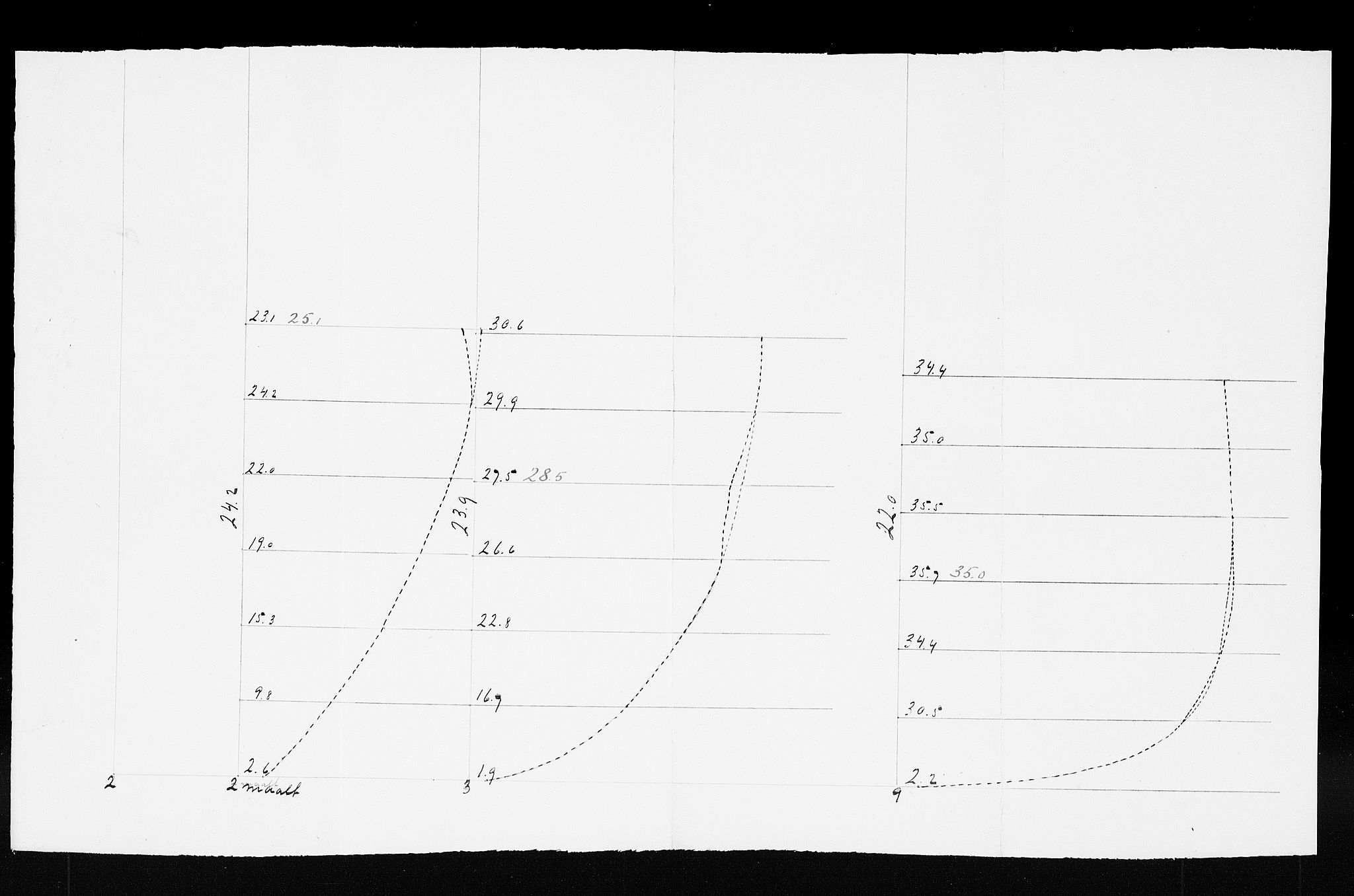 Lillesand tollsted, AV/SAK-1351-0008/H/Ha/L0426: Skipsmåling, 1846-1966, p. 615