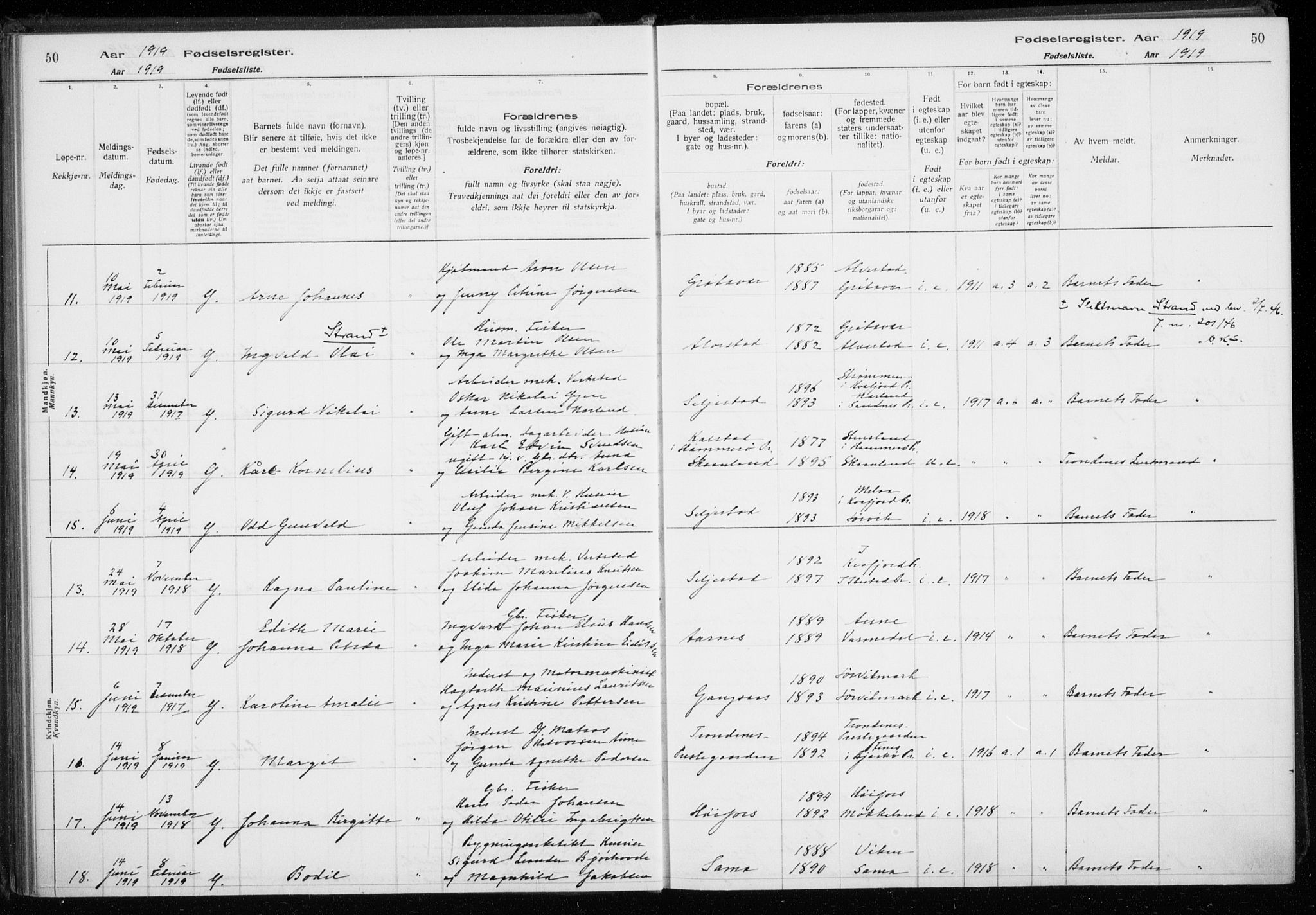 Trondenes sokneprestkontor, SATØ/S-1319/I/Ia/L0089: Birth register no. 89, 1916-1925, p. 50