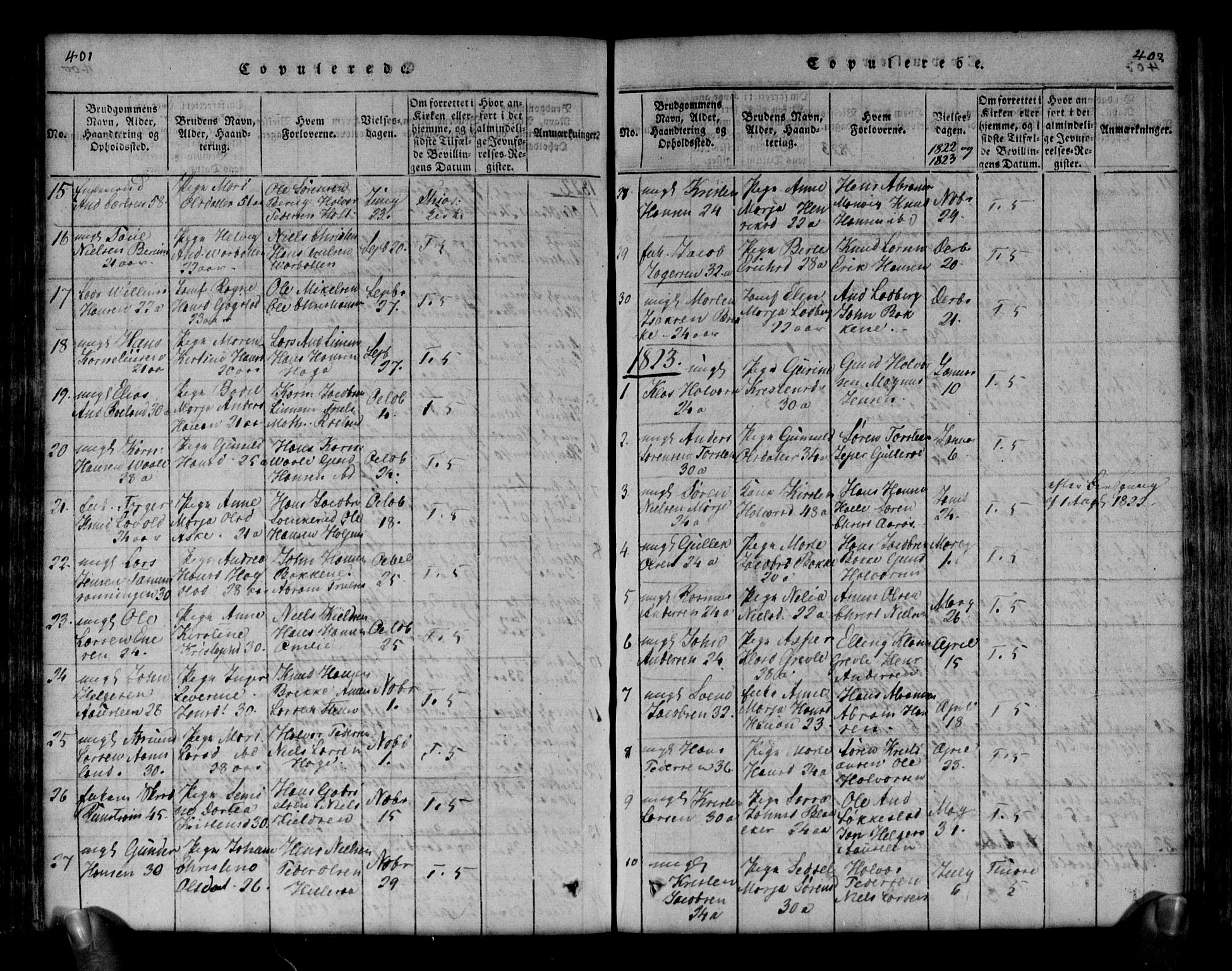 Brunlanes kirkebøker, SAKO/A-342/G/Ga/L0001: Parish register (copy) no. I 1, 1814-1834, p. 401-402