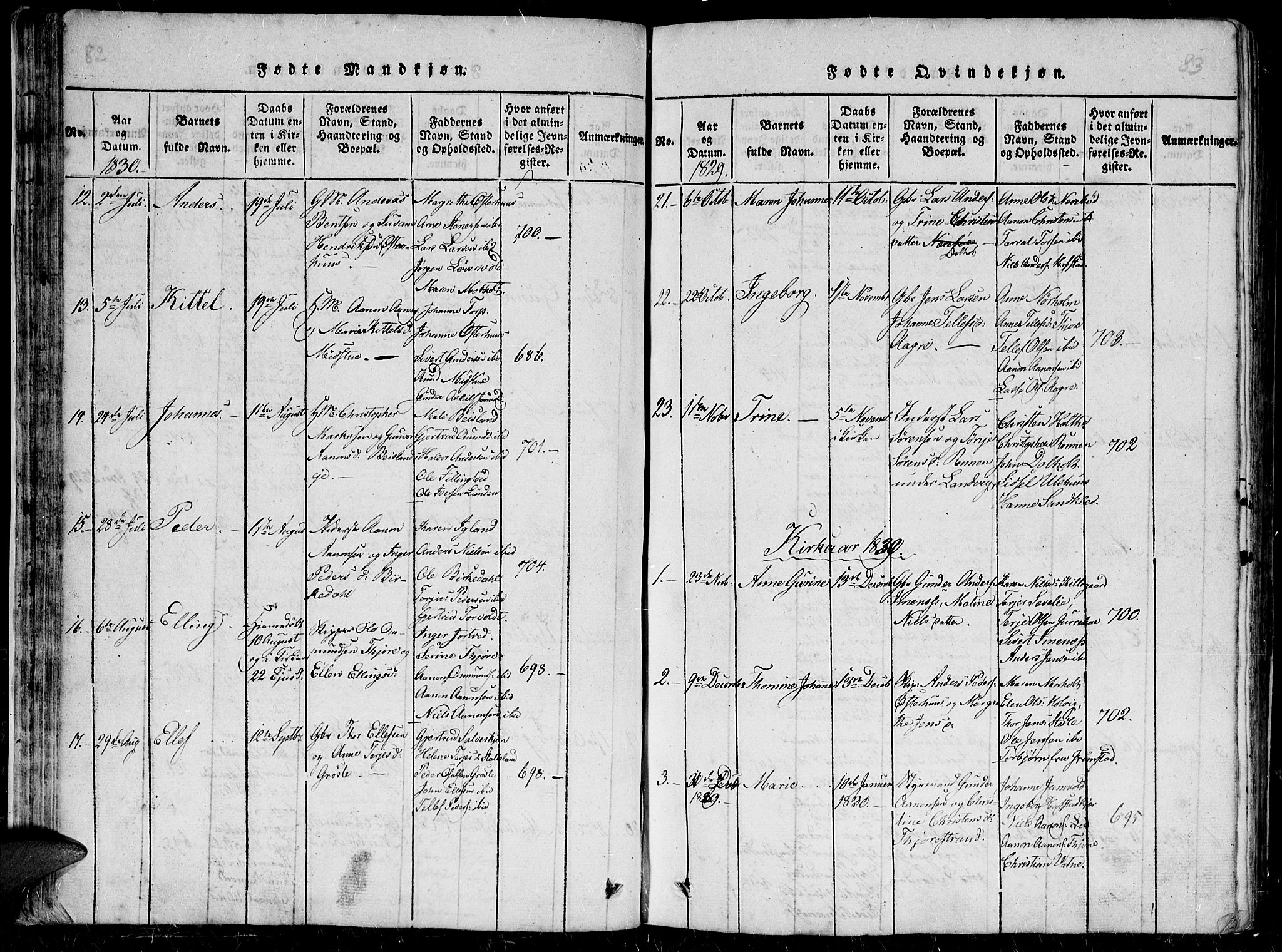 Hommedal sokneprestkontor, AV/SAK-1111-0023/F/Fb/Fbb/L0003: Parish register (copy) no. B 3 /1, 1816-1850, p. 82-83