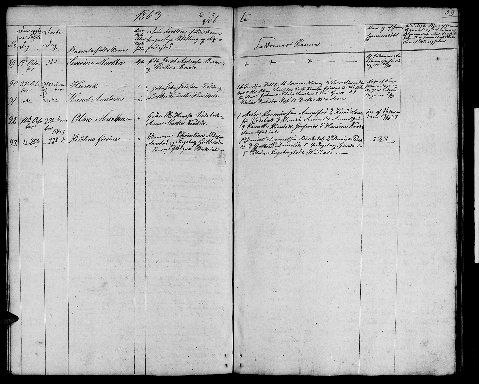 Ministerialprotokoller, klokkerbøker og fødselsregistre - Møre og Romsdal, AV/SAT-A-1454/511/L0156: Parish register (copy) no. 511C02, 1855-1863, p. 59