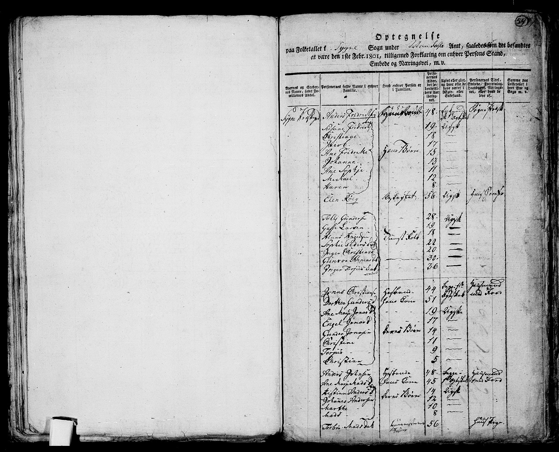 RA, 1801 census for 1018P Søgne, 1801, p. 54a