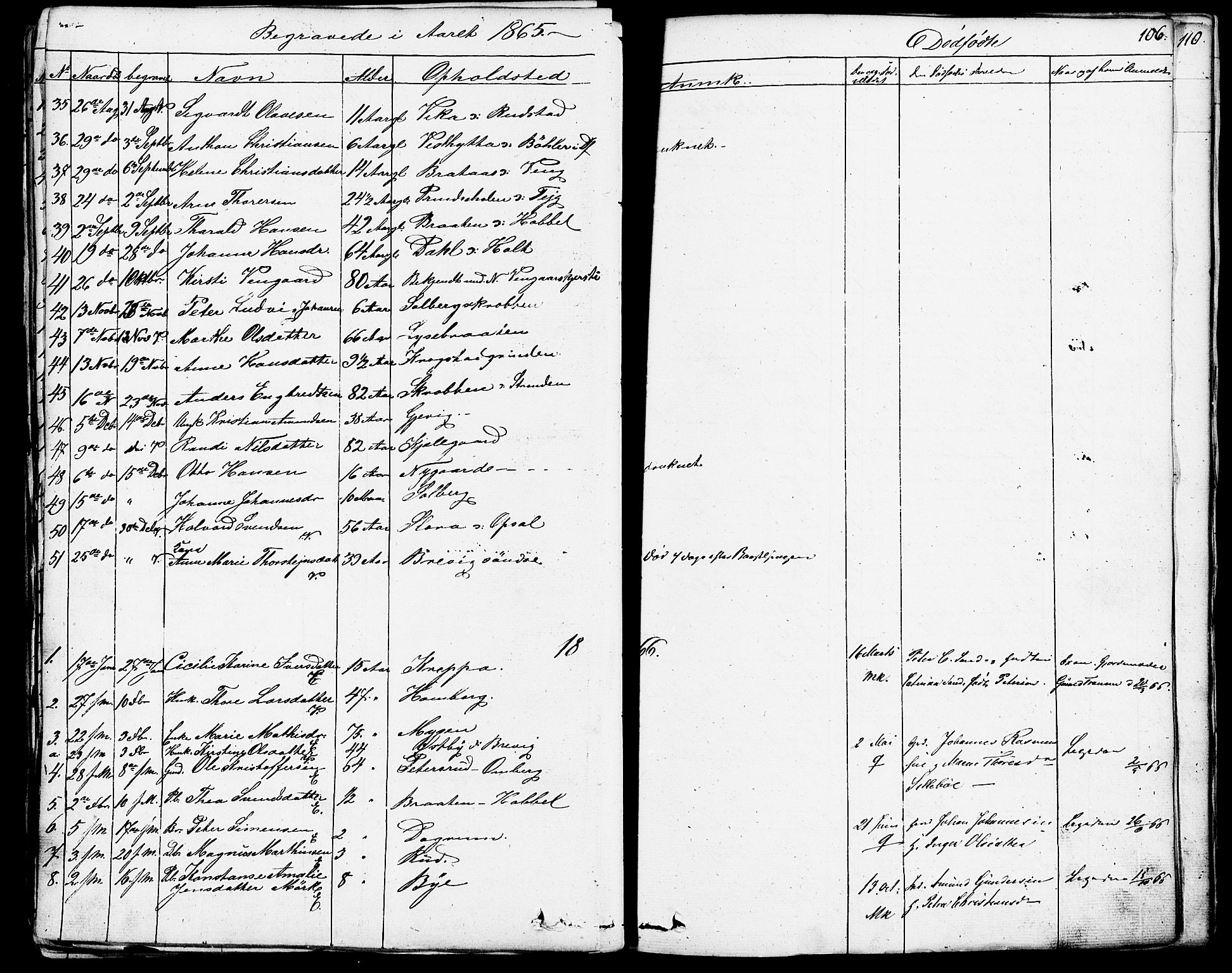 Enebakk prestekontor Kirkebøker, SAO/A-10171c/F/Fa/L0013: Parish register (official) no. I 13, 1832-1882, p. 106