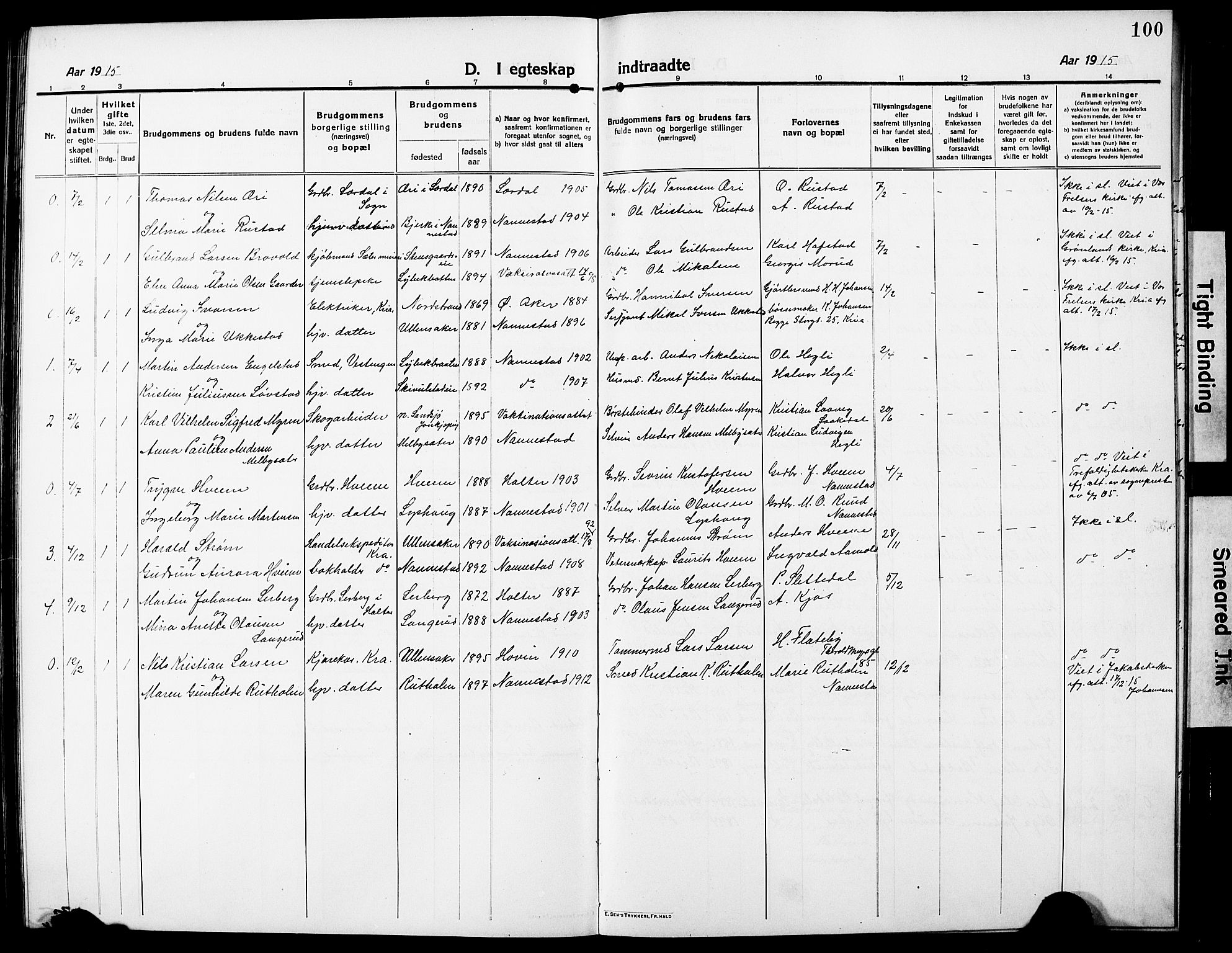 Nannestad prestekontor Kirkebøker, SAO/A-10414a/G/Ga/L0003: Parish register (copy) no. I 3, 1914-1929, p. 100