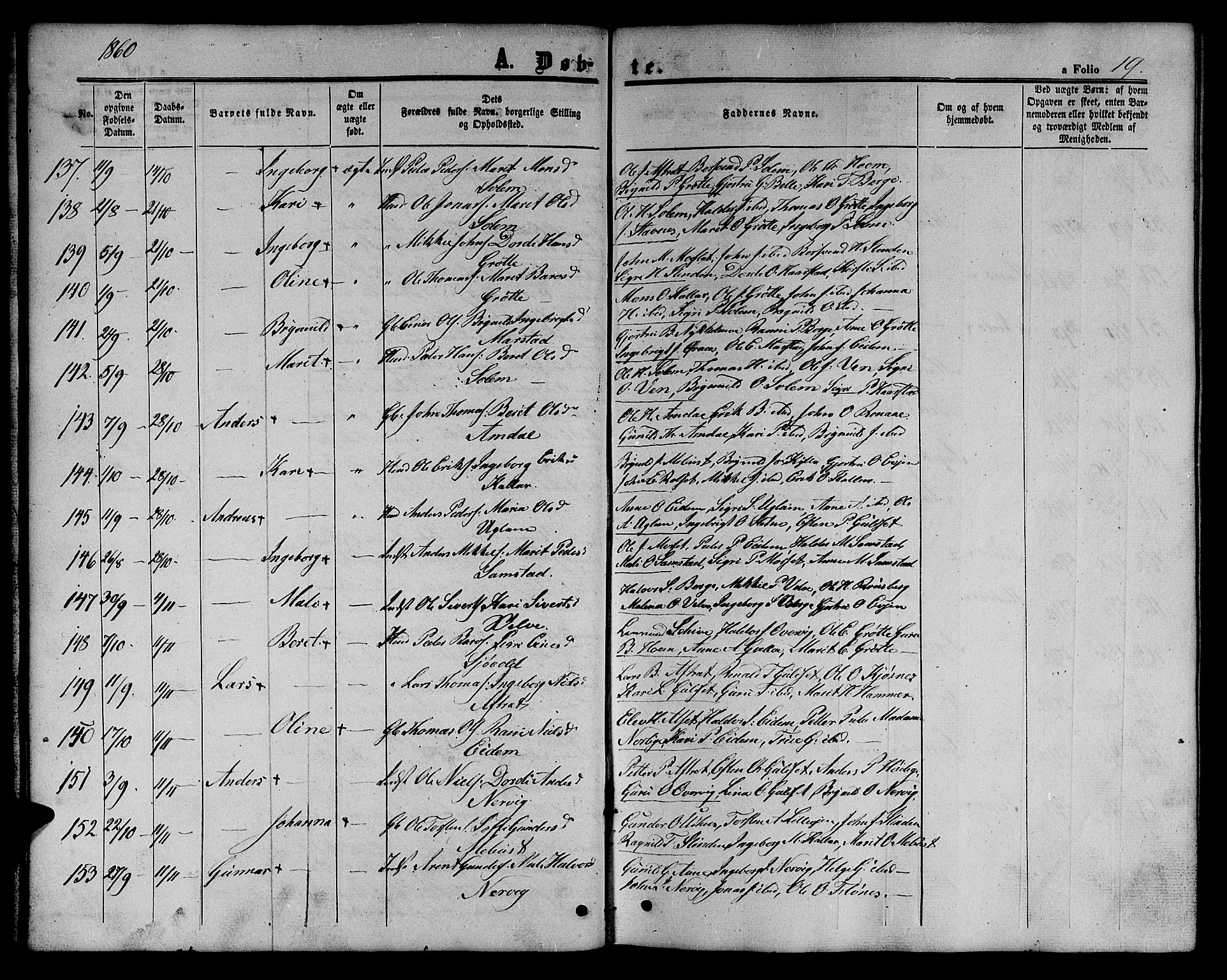 Ministerialprotokoller, klokkerbøker og fødselsregistre - Sør-Trøndelag, AV/SAT-A-1456/695/L1155: Parish register (copy) no. 695C06, 1859-1868, p. 19