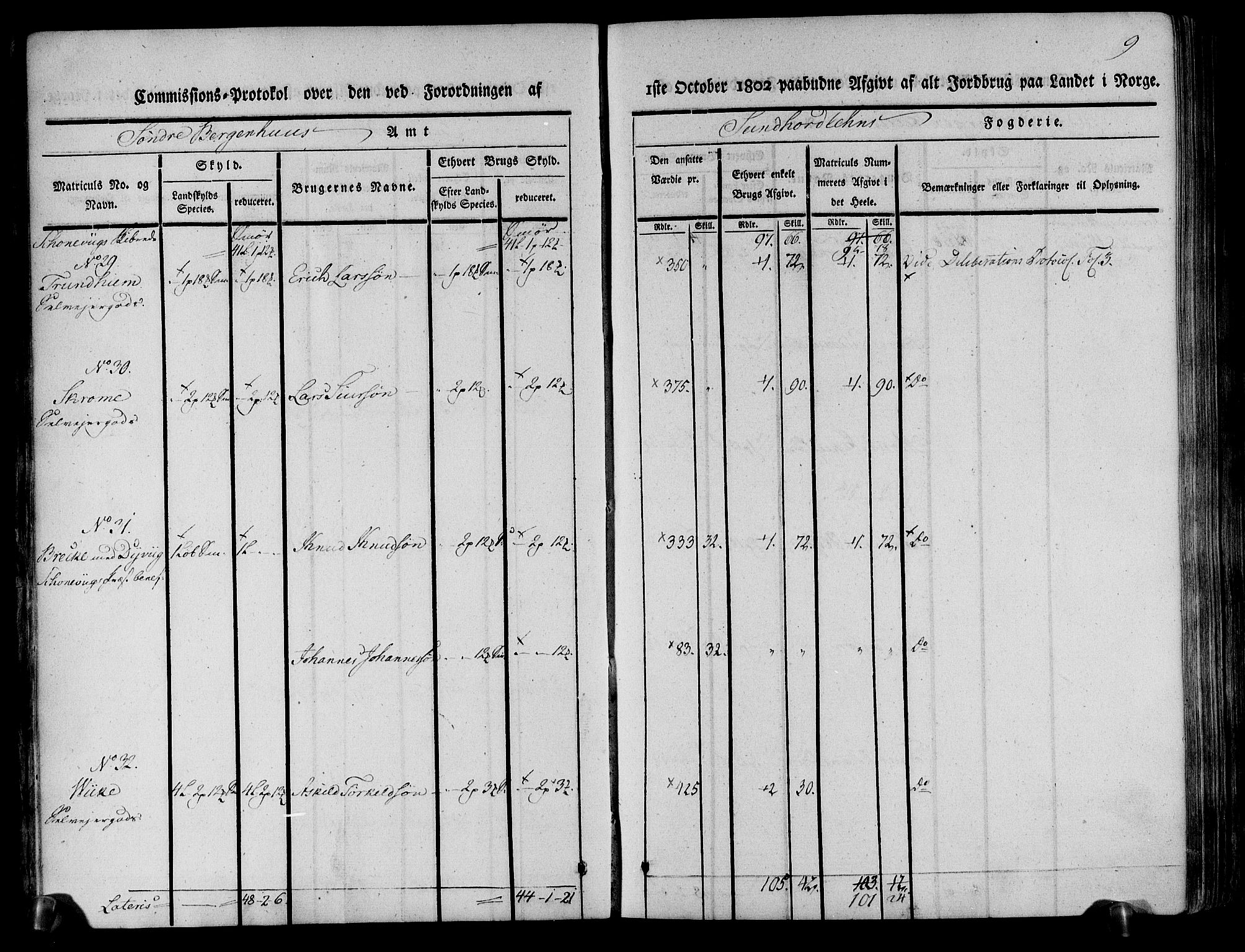 Rentekammeret inntil 1814, Realistisk ordnet avdeling, AV/RA-EA-4070/N/Ne/Nea/L0107: Sunnhordland og Hardanger fogderi. Kommisjonsprotokoll for Sunnhordland, 1803, p. 10