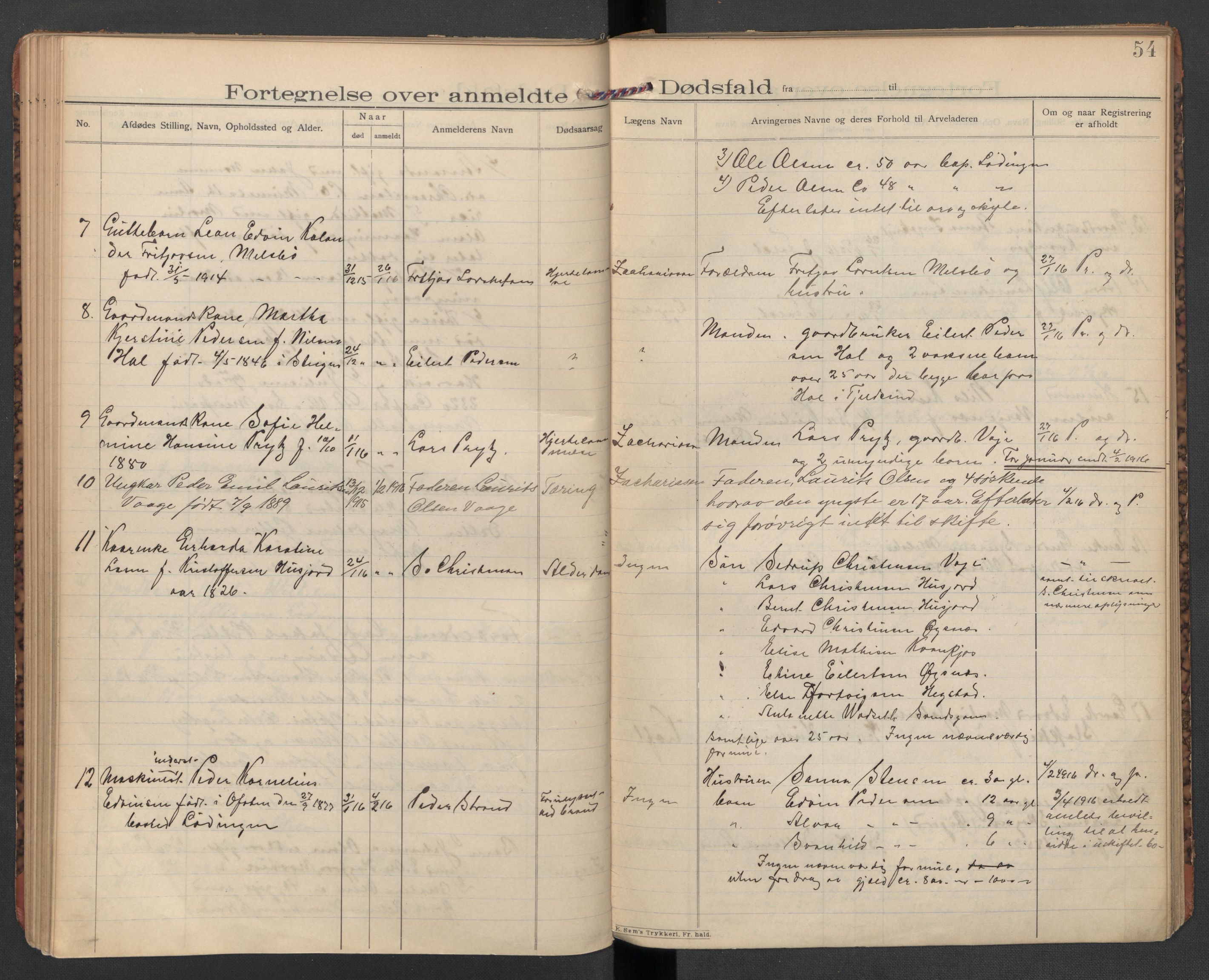 Lødingen og Tjeldsund lensmannskontor, AV/SAT-A-5698/1/02/L0002: 2.01.02 - Dødsfallsprotokoll, 1907-1921, p. 54