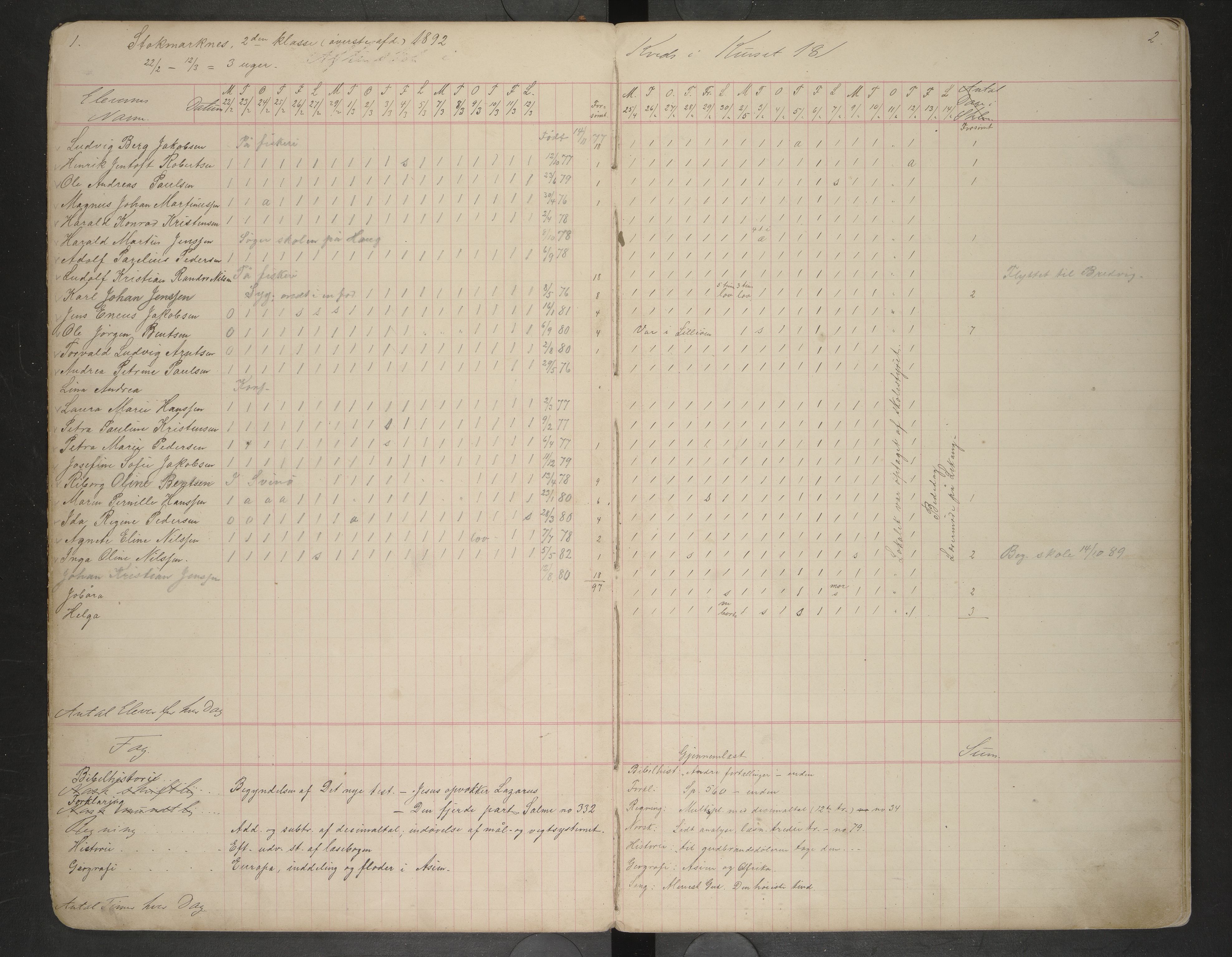 Hadsel kommune. Stokmarknes og Kalsnes skolekrets, AIN/K-18660.510.42/F/L0002: Skoleprotokoll for Stokmarknes og Kalsnes, 1892-1903