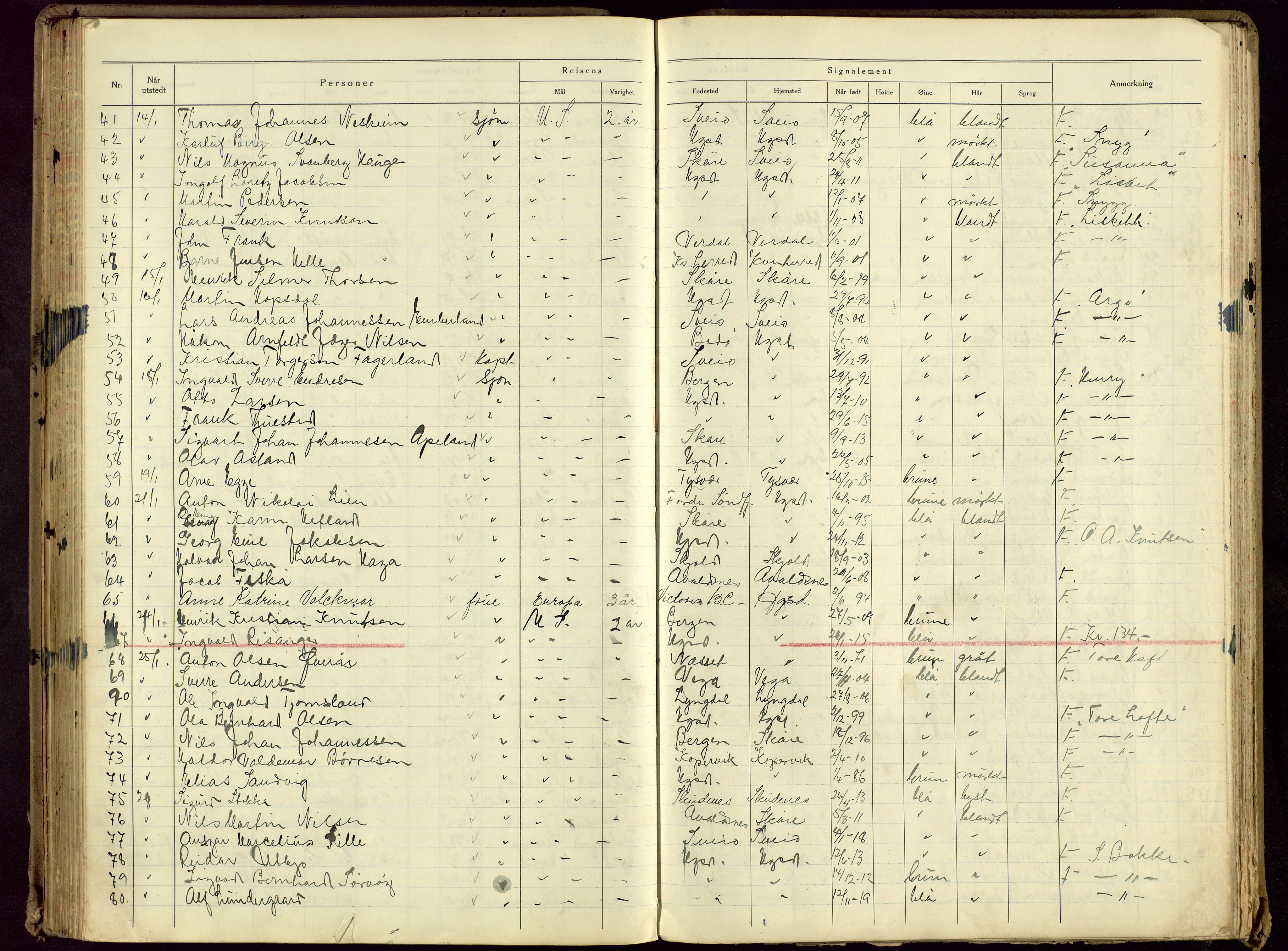 Haugesund politikammer, AV/SAST-A-100440/K/L0005: Passprotokoll 23/12-34-24/12-36, 1934-1936, p. 109