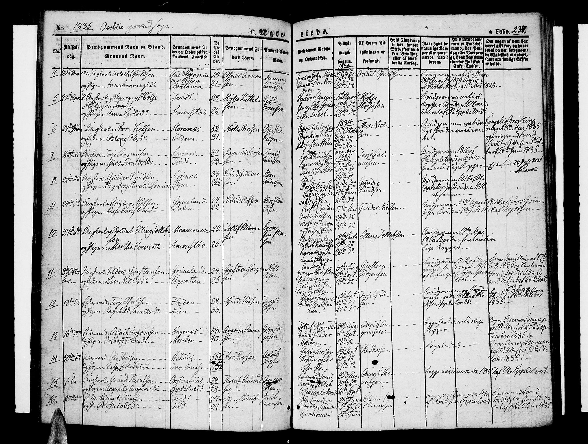 Åmli sokneprestkontor, SAK/1111-0050/F/Fa/Fac/L0007: Parish register (official) no. A 7 /1, 1829-1851, p. 237