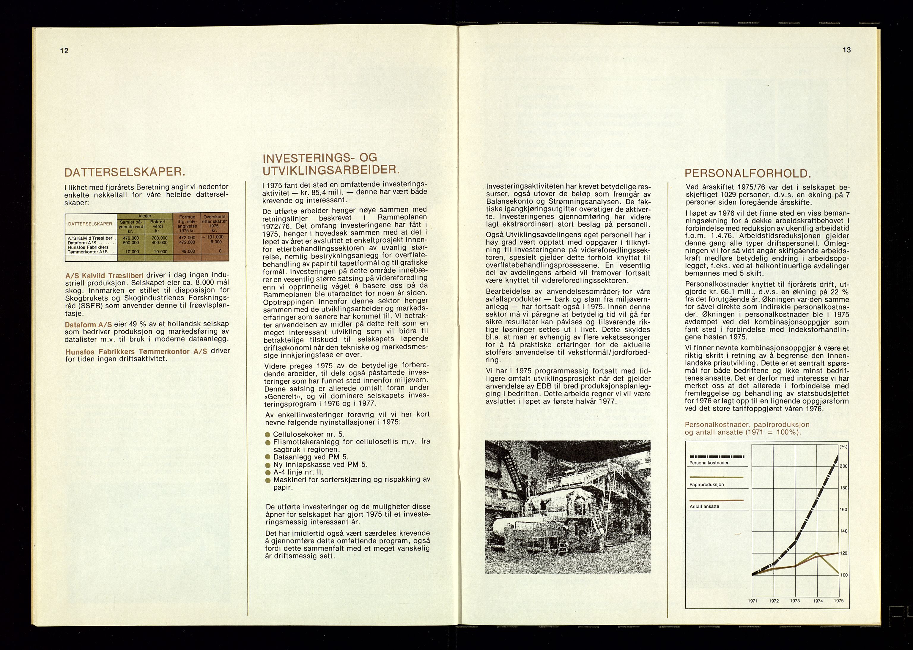 Hunsfos fabrikker, AV/SAK-D/1440/01/L0001/0003: Vedtekter, anmeldelser og årsberetninger / Årsberetninger og regnskap, 1918-1989, p. 377