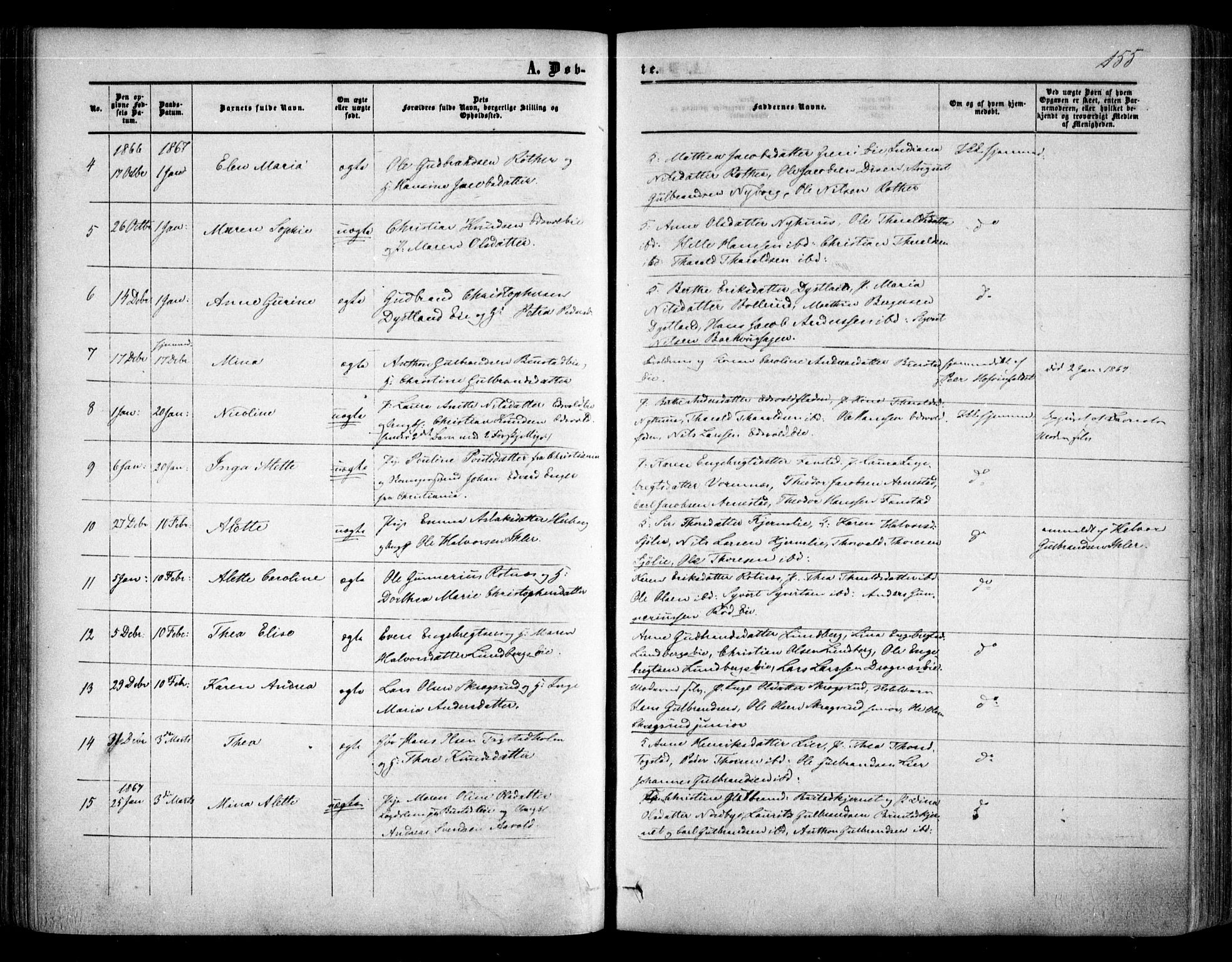Nes prestekontor Kirkebøker, SAO/A-10410/F/Fa/L0008: Parish register (official) no. I 8, 1859-1874, p. 155